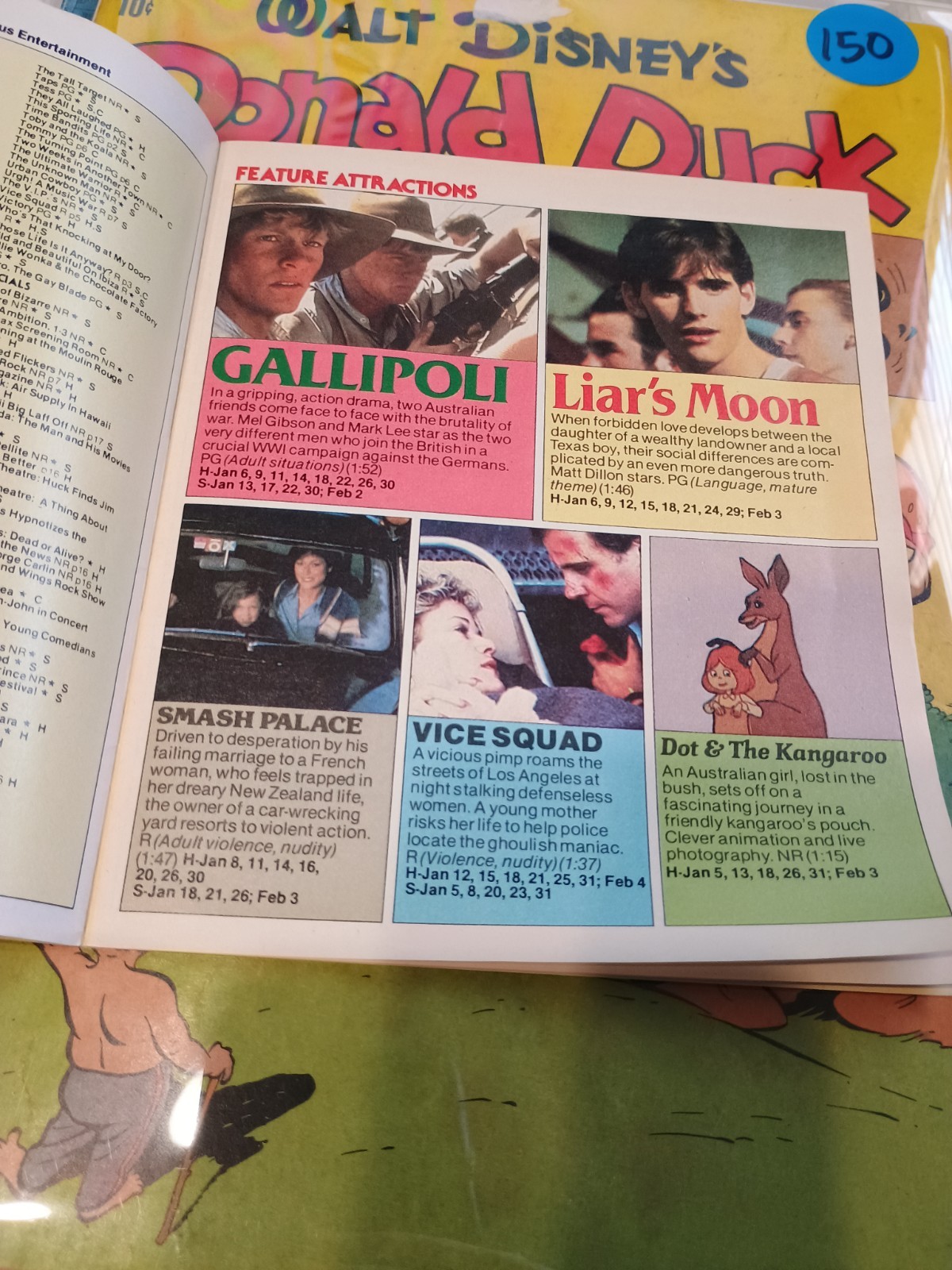 Cableview January 1983 Superman II Christopher Reeve Premium Channel Guide FN+