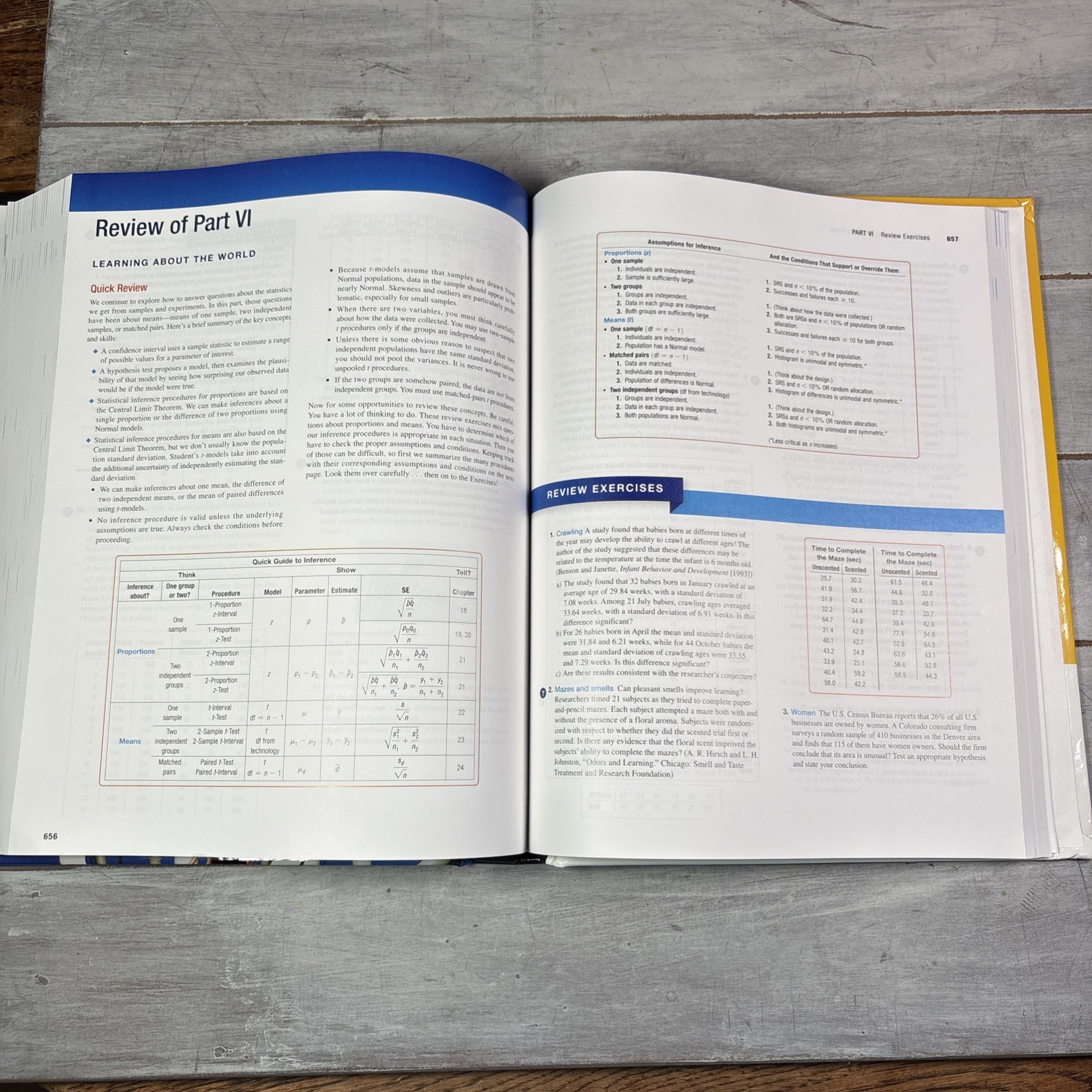 Stats Modeling The World AP Edition Fifth Edition Hardcover Book