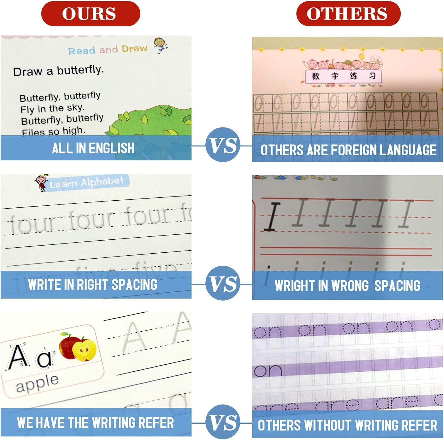 4PCS Grooved Handwriting Practice for Kids Age 3-5 Preschool Children, Reusable