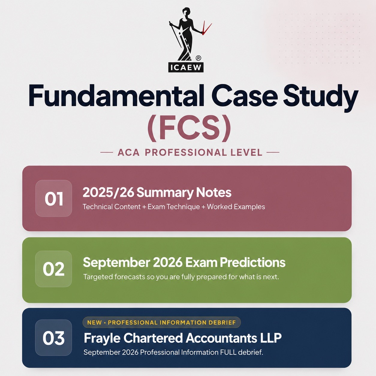 ICAEW ACA Fundamental Case Study – FCS – Summary Notes + Sept 26 Predictions