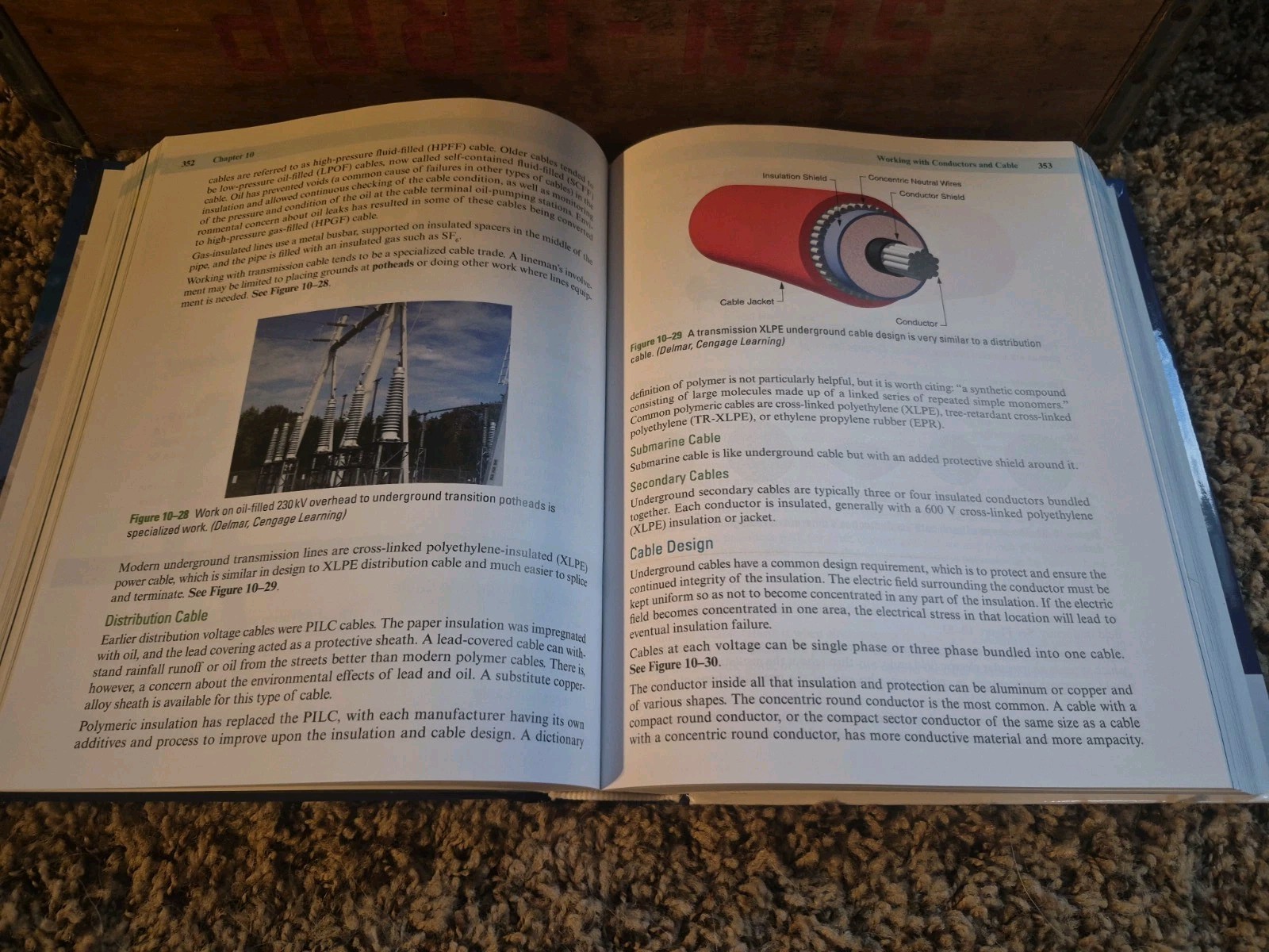 Delmar’s Standard Textbook of Electricity – hardcover Stephen L. Herman