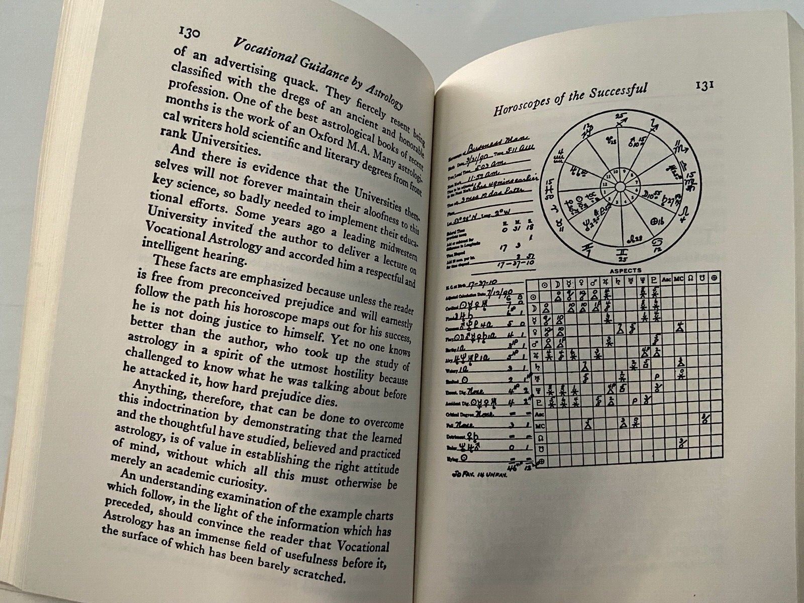 Vocational Guidance by Astrology by Charles Luntz Llewellyn Astrological….1978