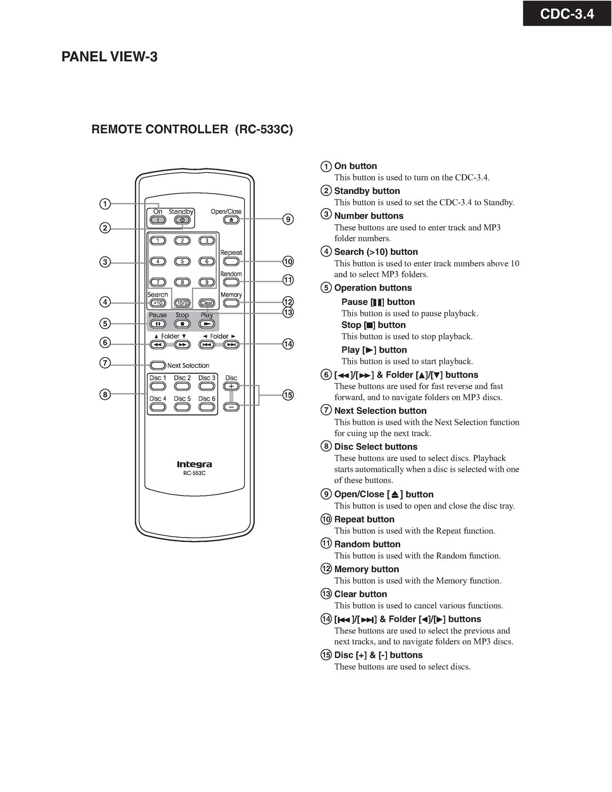 INTEGRA ONKYO CDC-34 Compact Disc Changer Service Manual 2003, FOLDOUTS