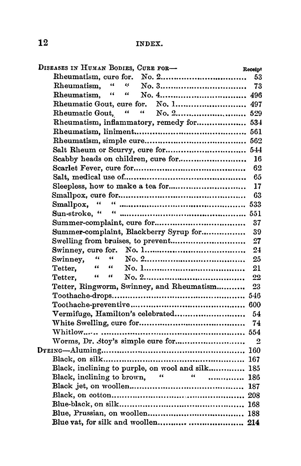 1867 Six Hundred Receipts Worth Their Weight In Gold 307 Pages