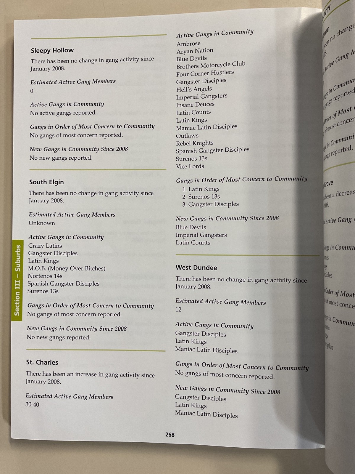 Chicago Crime Commission Gang Book 2012 SC Guide to Understanding Street Gangs