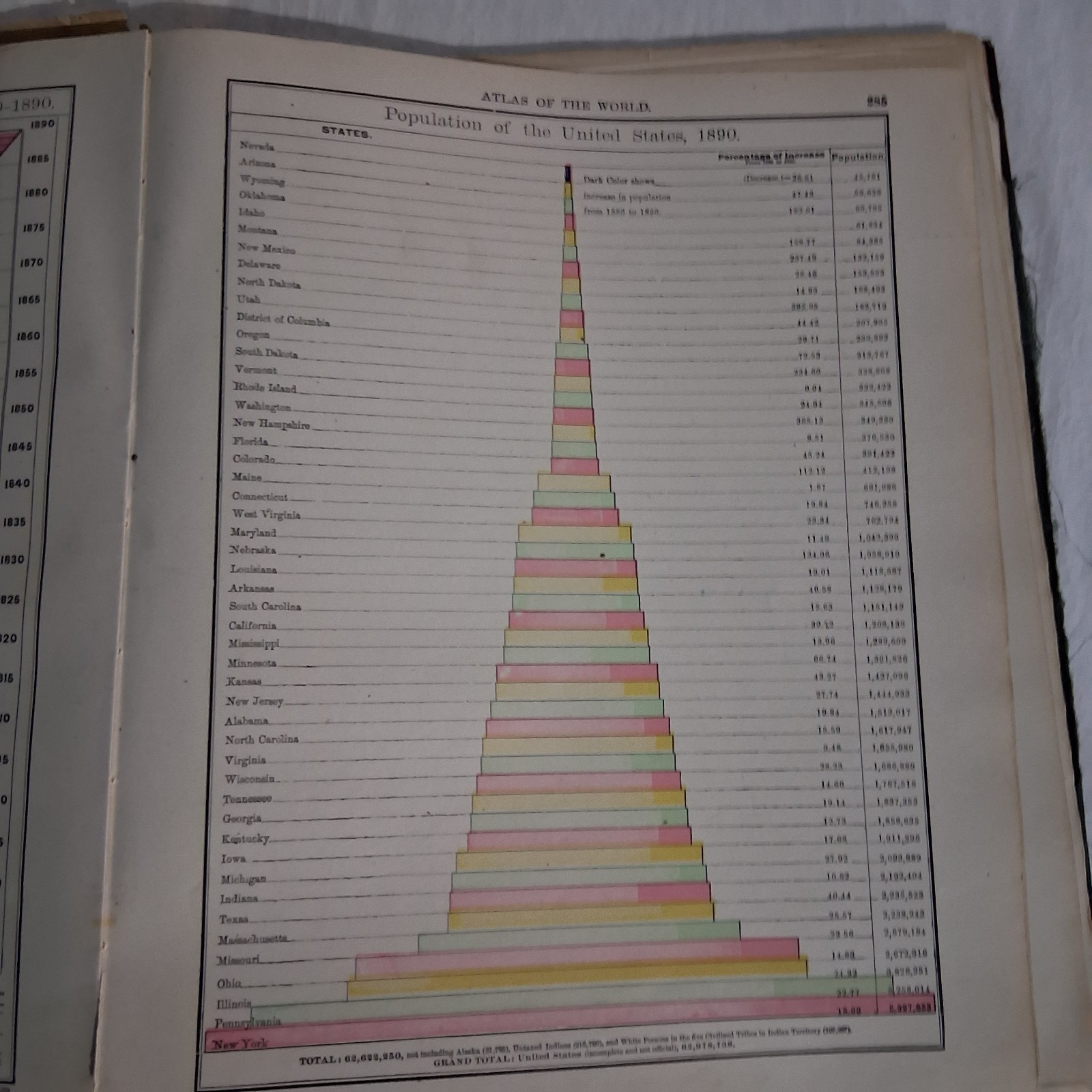 1900 Rand McNally & Co.’s Indexed Universal Atlas Of The World. 11.5″x14″