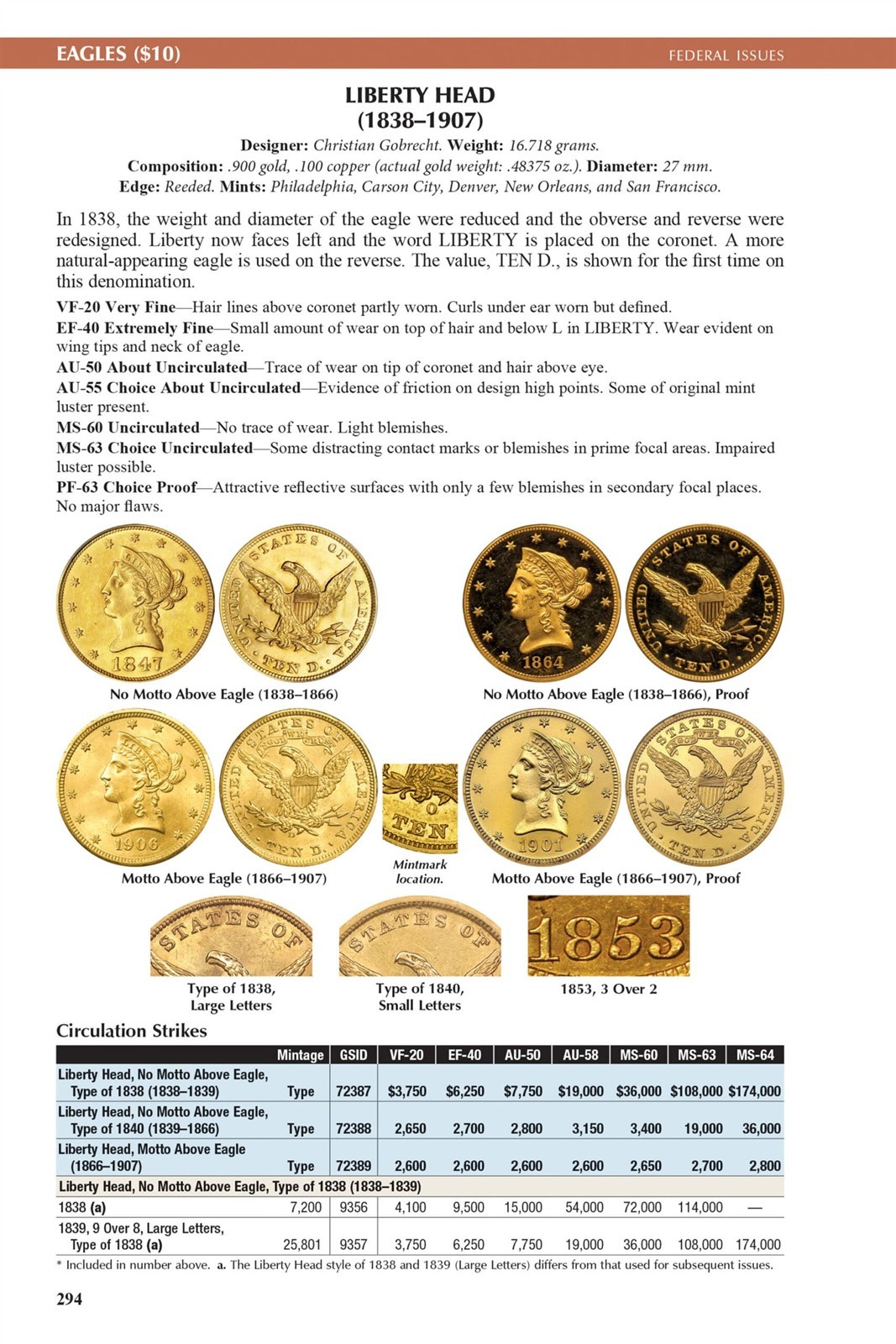 2027 Official Red Book Guide US Coins Catalog Anniversary Limited Numbered Ed