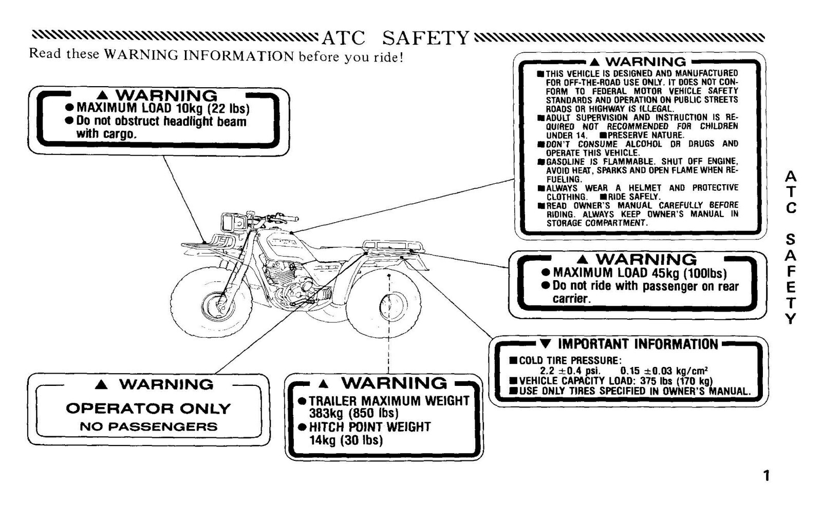 1986 Honda ATC Big Red 250ES Owner’s Manual 74 Pages
