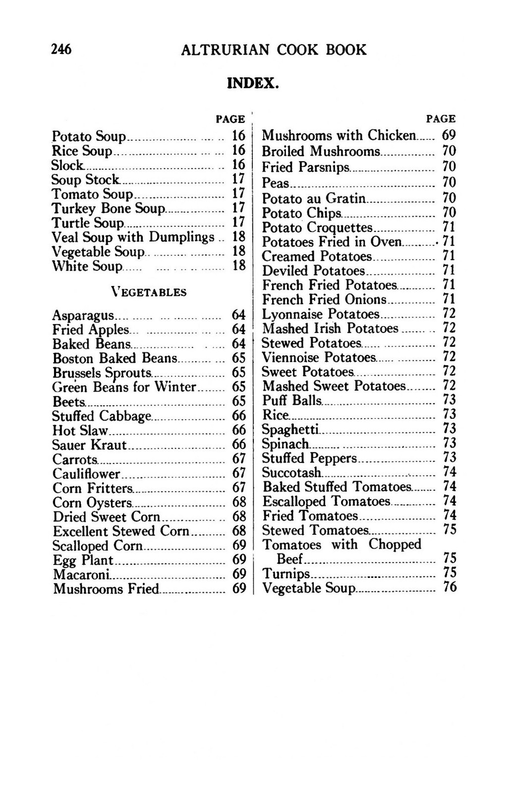 1910 The Altrurian Vintage Cook Book 243 Pages
