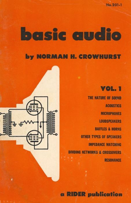 Perpetual Troubleshooters Manual, John Rider’s Vintage Radio Schematics DVD B89