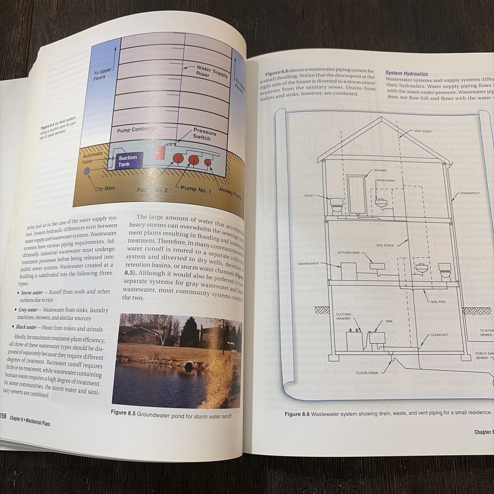 Plans Examiner for Fire and Emergency Services First Edition IFSTA