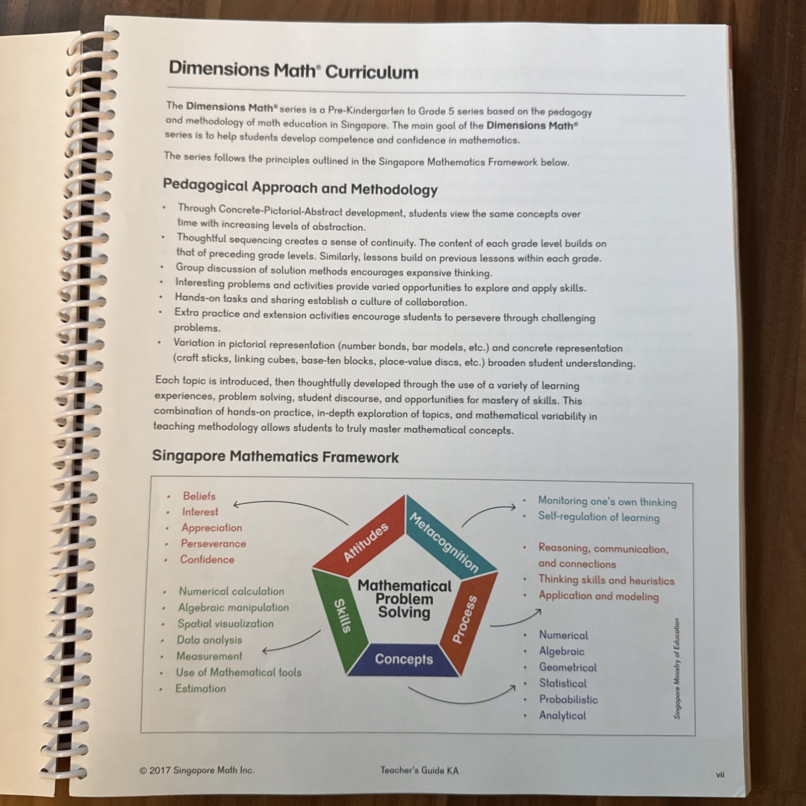 Dimensions Math Teachers Guide KA and KB Lot Of 2 Spiral Bound Textbook