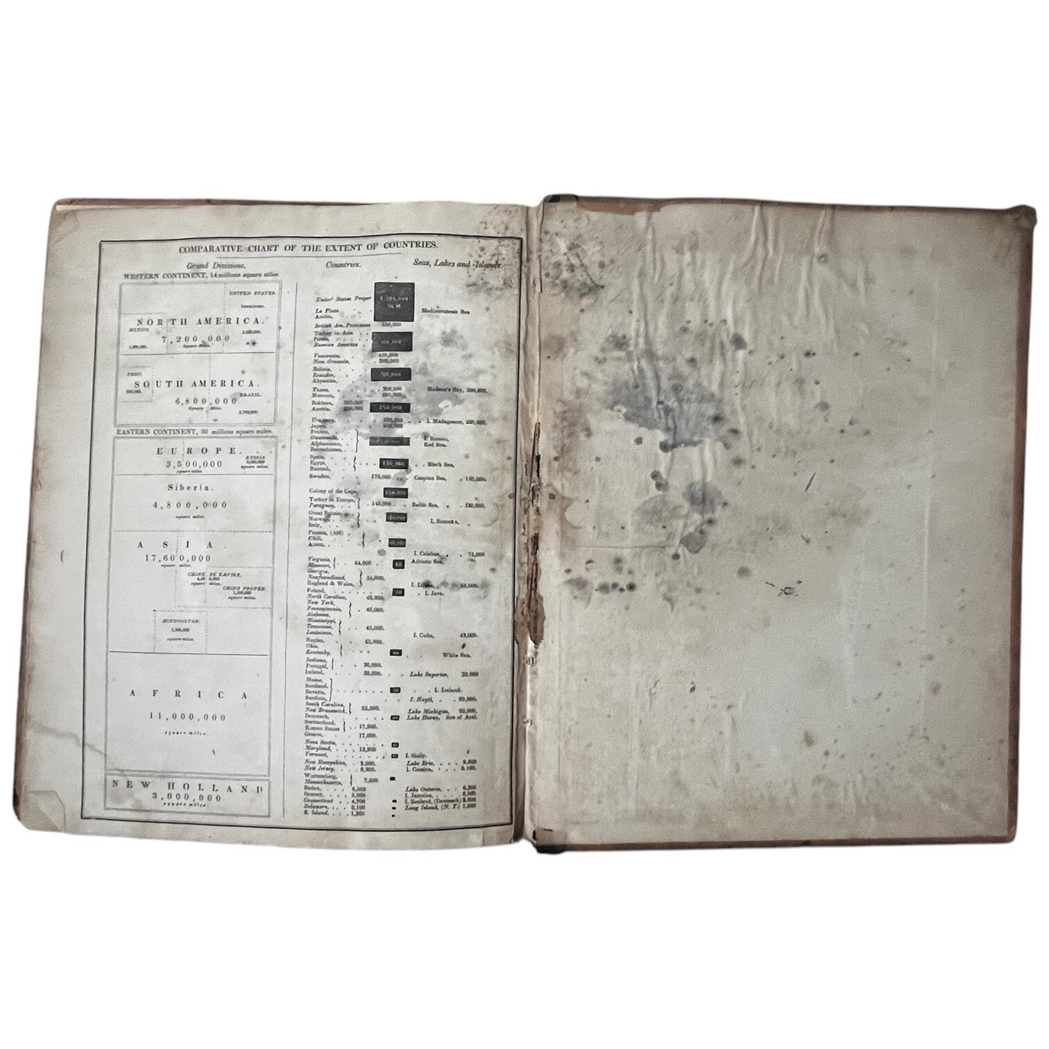 Antique Modern Atlas To Accompany Woodbridge Universal Geography 1840