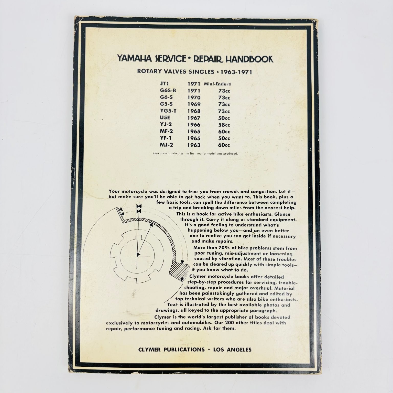 Yamaha Service Repair Handbook Rotary Valve Singles 1963-1971 1st Print Clymer