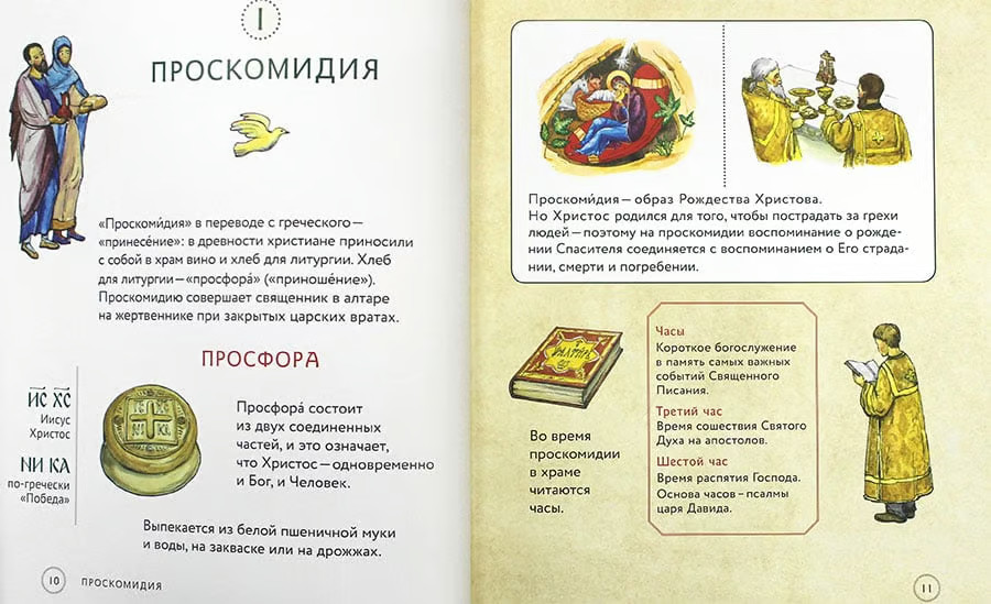 Russian orthodoxy Bible book Литургия. Самая главная служба. Сапрыкина Анна