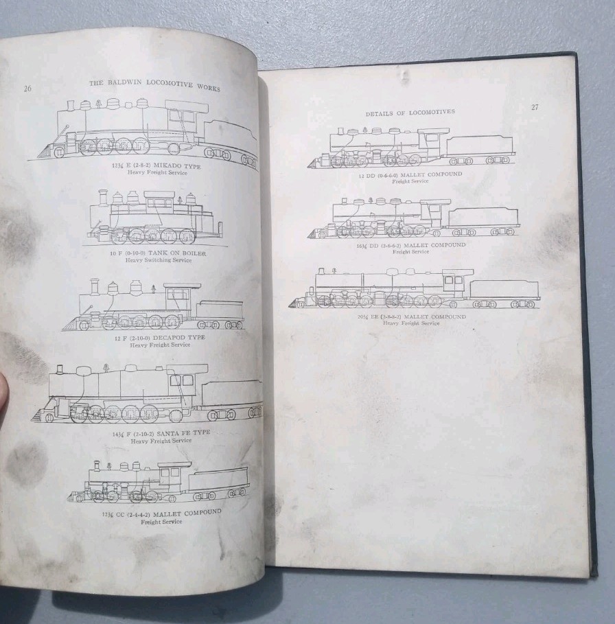 The Baldwin Locomotive Works Locomotive Details & Telegraphic Code 1919 Original