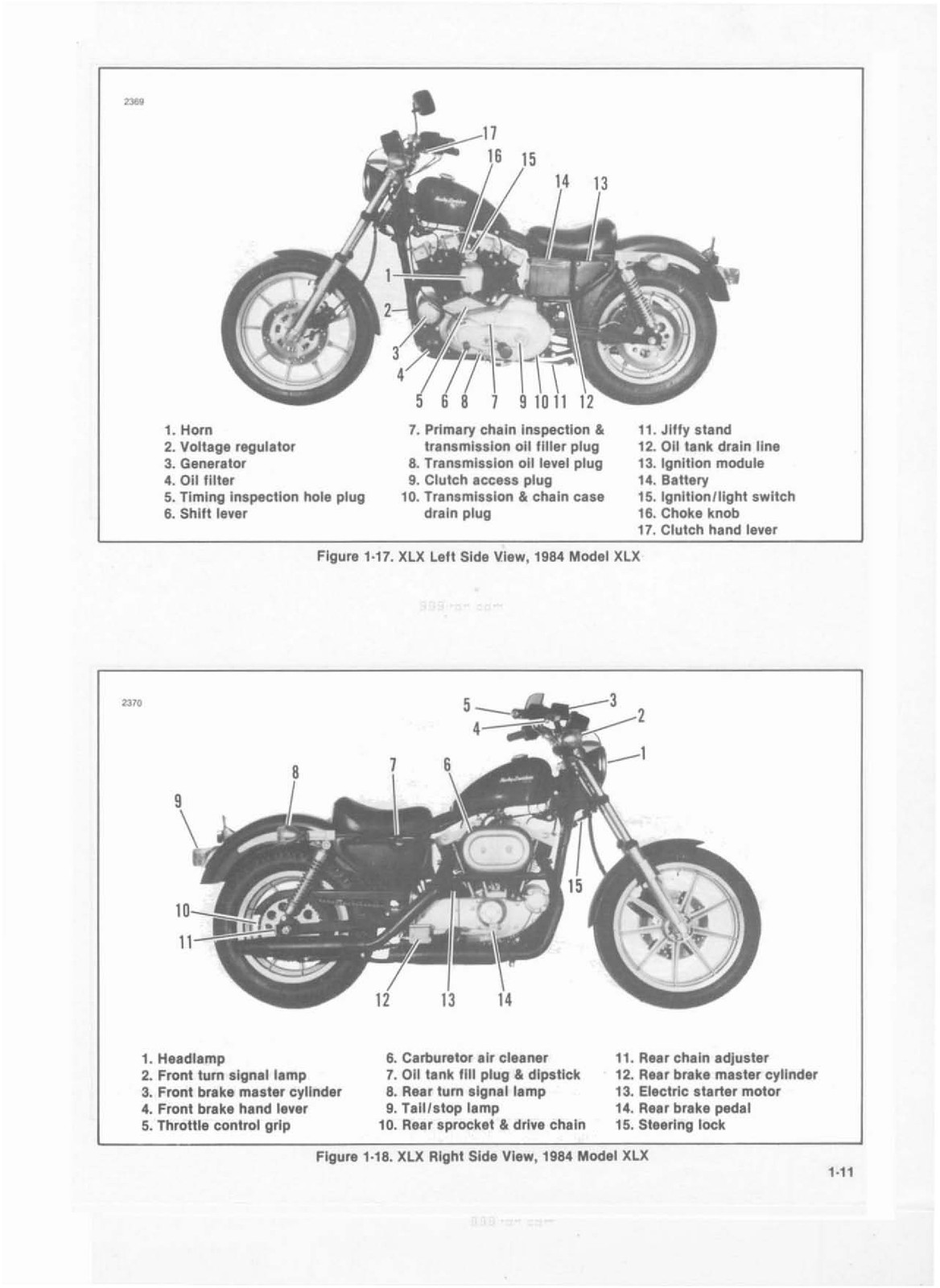 HARLEY-DAVIDSON XL XR Sportster 1000cc Service Manual 1979 To 1985, FOLDOUTS
