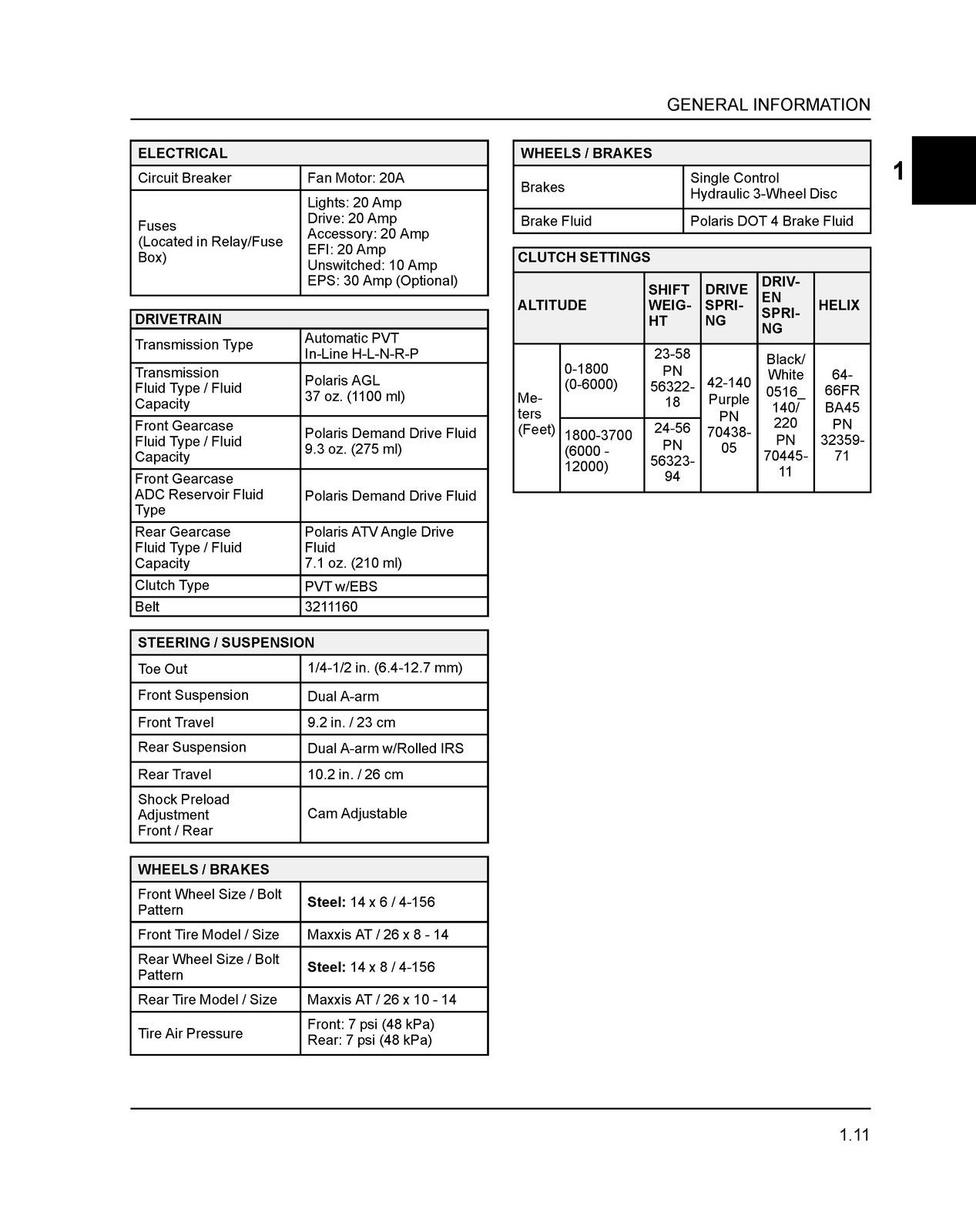 POLARIS Sportsman 850 1000 XP High Lifter Service Manual , FOLDOUTS