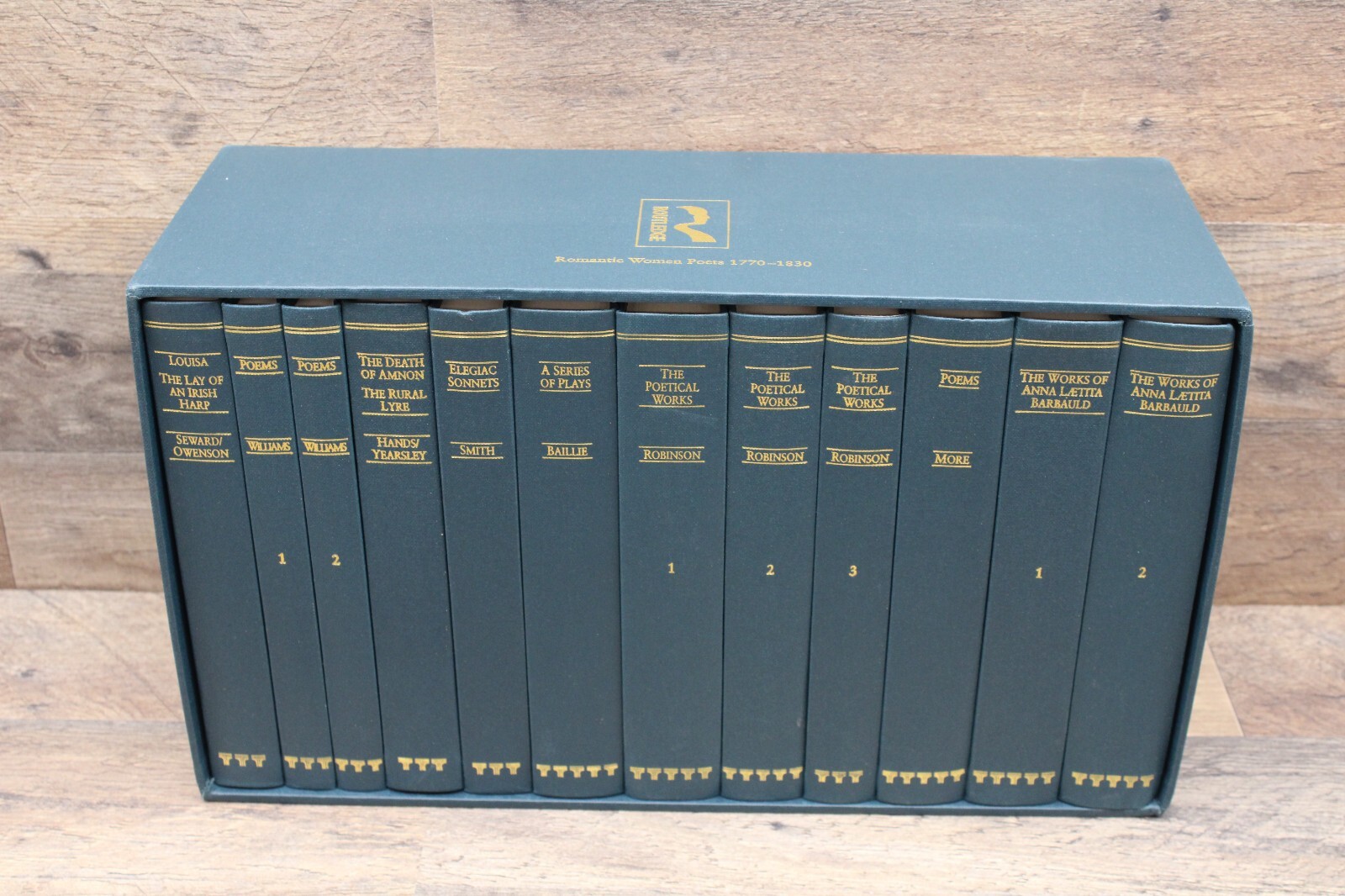 Routledge Romantic Women Poets 1770-1830 Multi-Volume Set VG