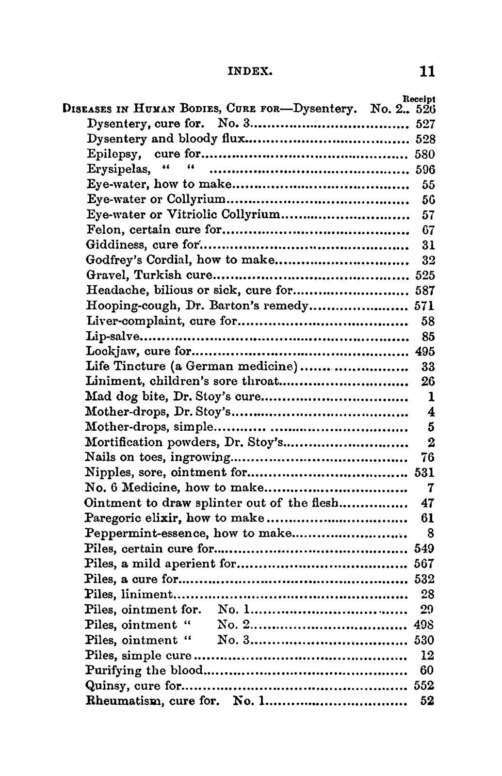 1867 Six Hundred Receipts Worth Their Weight In Gold 307 Pages