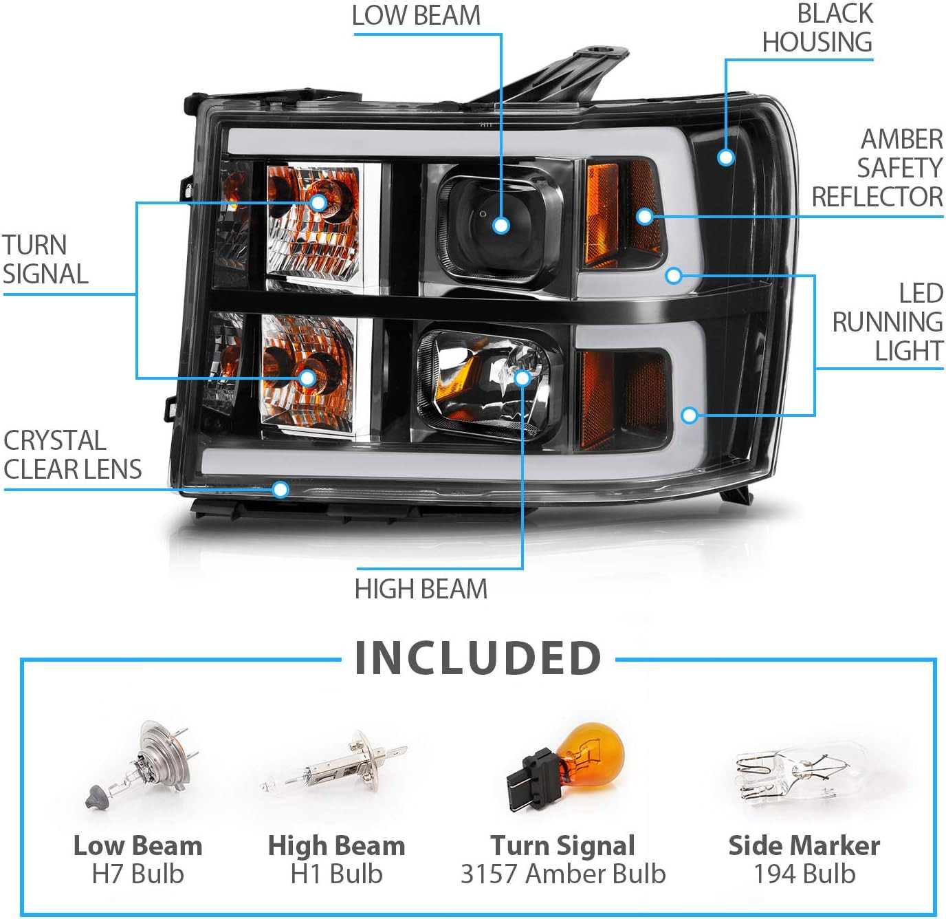 for 2007-2014 GMC Sierra 1500 2500 3500 Dual C-Type LED Tube Square Projector Bl