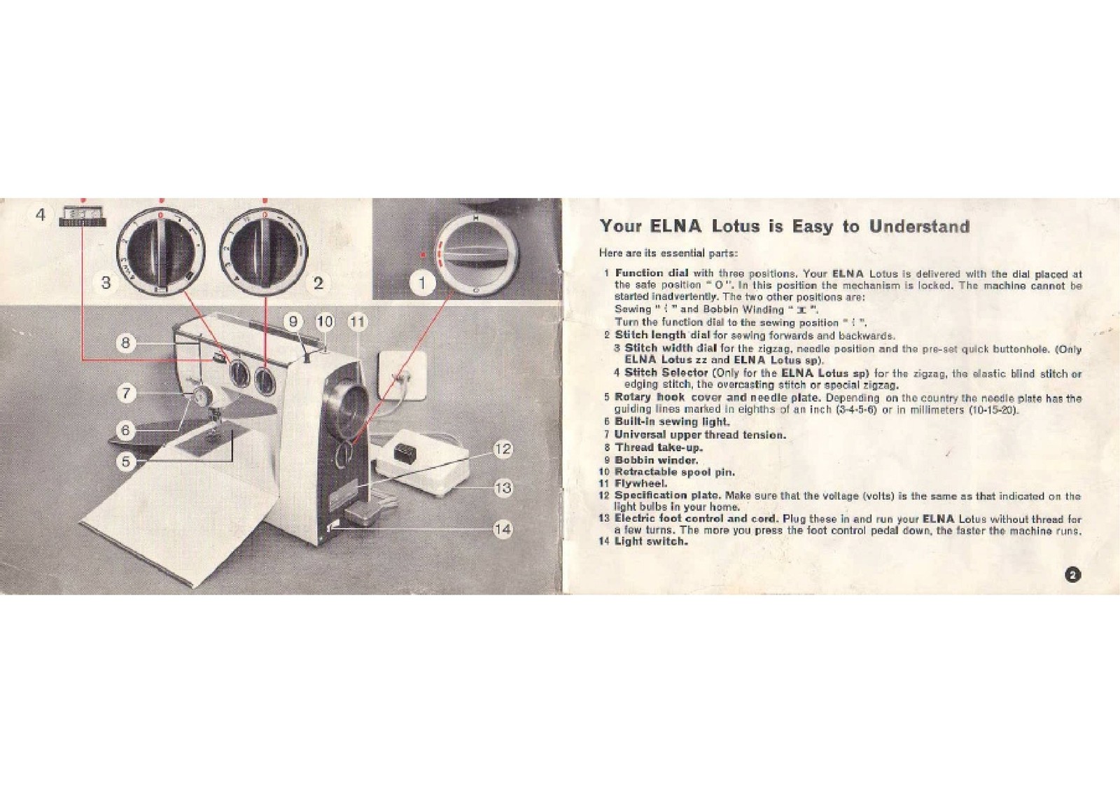 ELNA Lotus Sewing Machine Instruction Manual – STEEL WIRE BOUND – TOUGH COVERS
