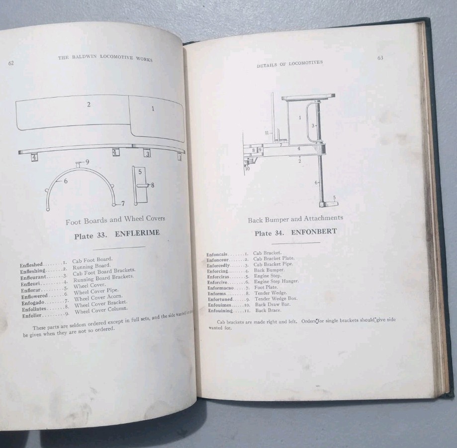 The Baldwin Locomotive Works Locomotive Details & Telegraphic Code 1919 Original