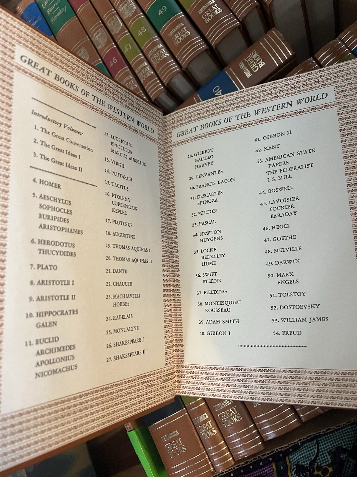 Britannica Great Books of the Western World 1952 -PICK YOUR OWN TITLE