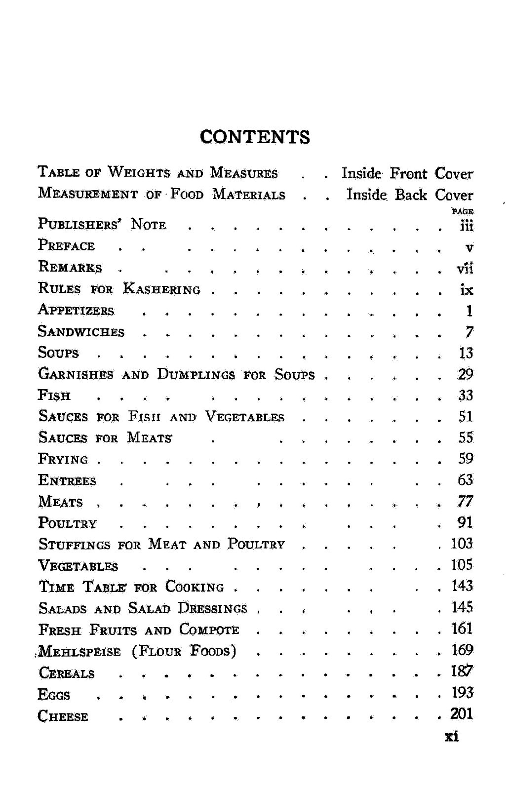 1918 The International Jewish Cook Book 431 Pages