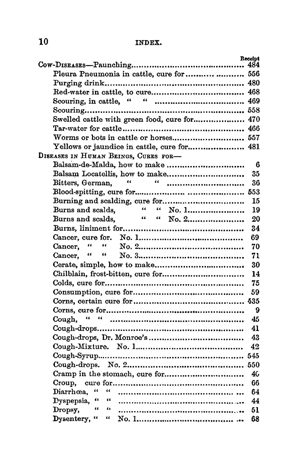 1867 Six Hundred Receipts Worth Their Weight In Gold 307 Pages