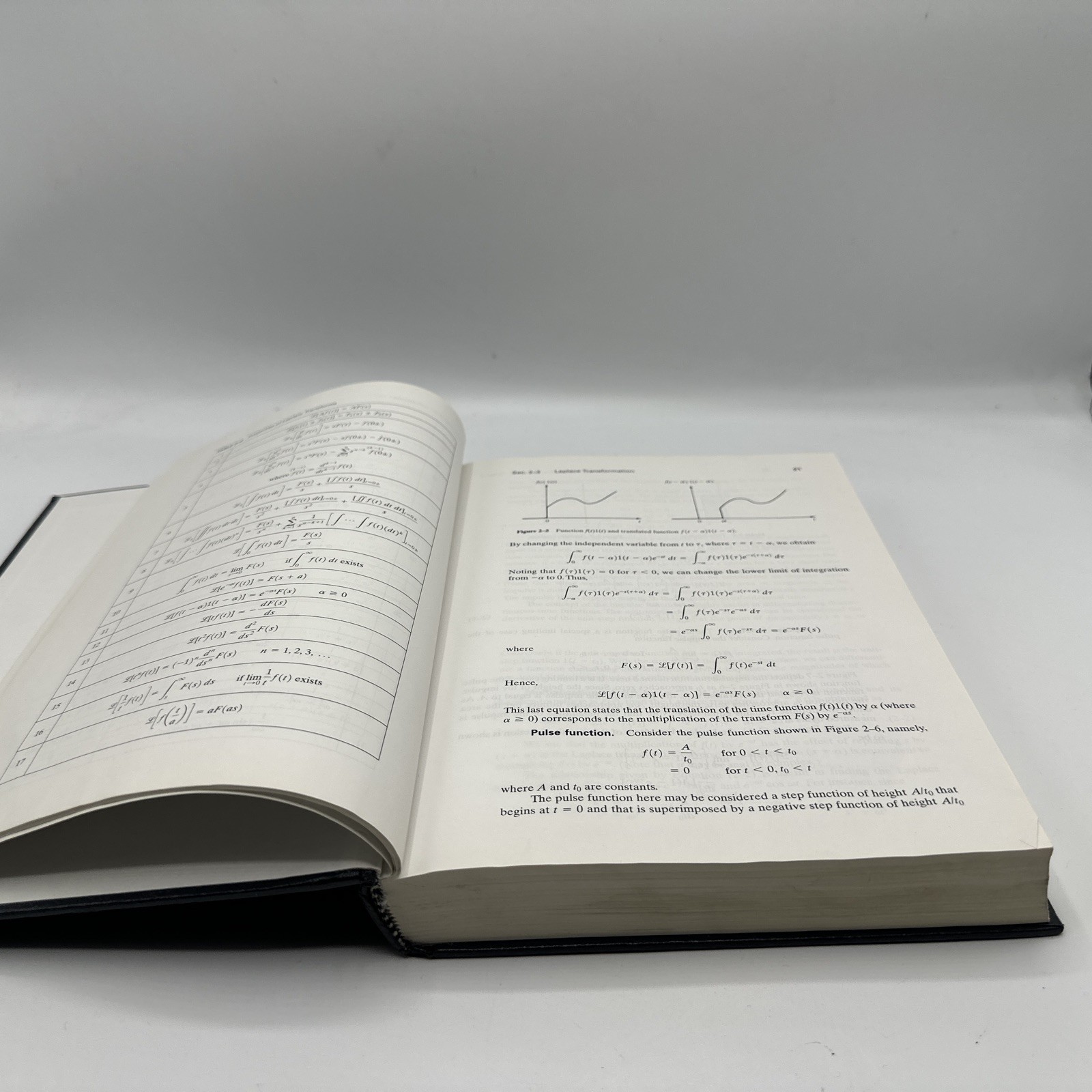 SYSTEM DYNAMICS – Katsuhiko Ogata 4th Ed Hardcover Engineering Textbook (2004)