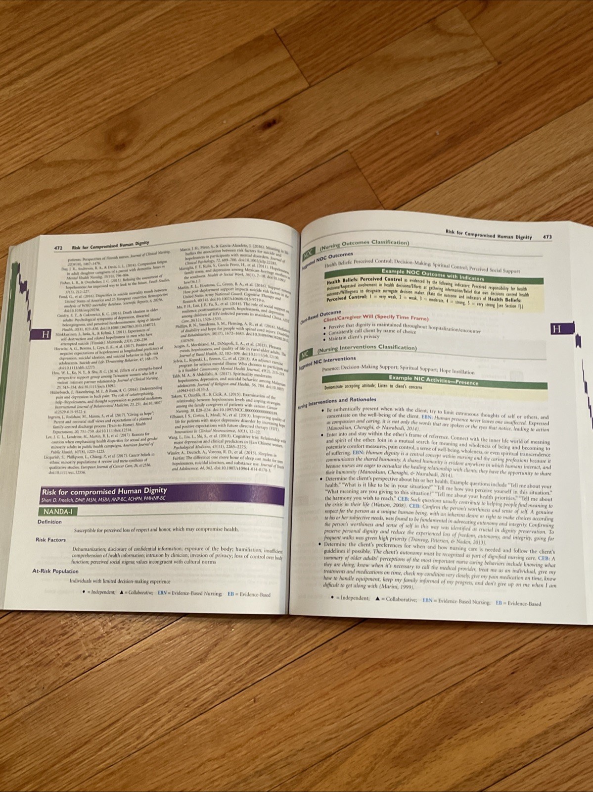 Nursing Diagnosis Handbook 12th Ed Book – Nice Condition! Code Was Used