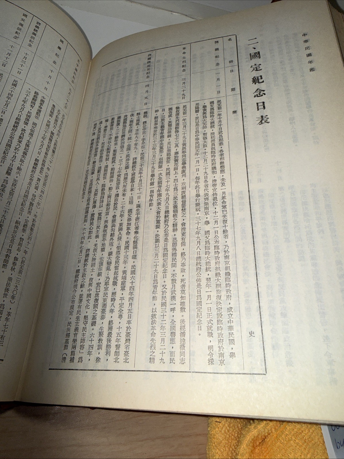 Republic of China yearbook 64th Year Chiang C Hing-kuo Yen Chia-tu