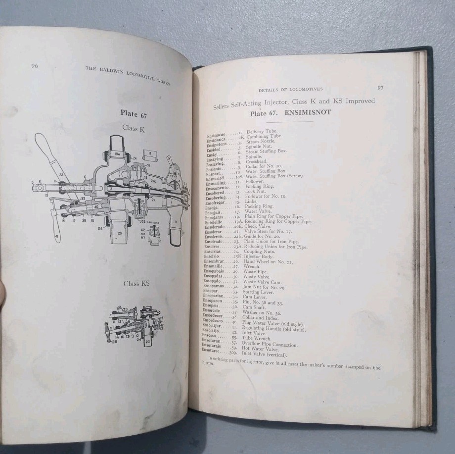 The Baldwin Locomotive Works Locomotive Details & Telegraphic Code 1919 Original