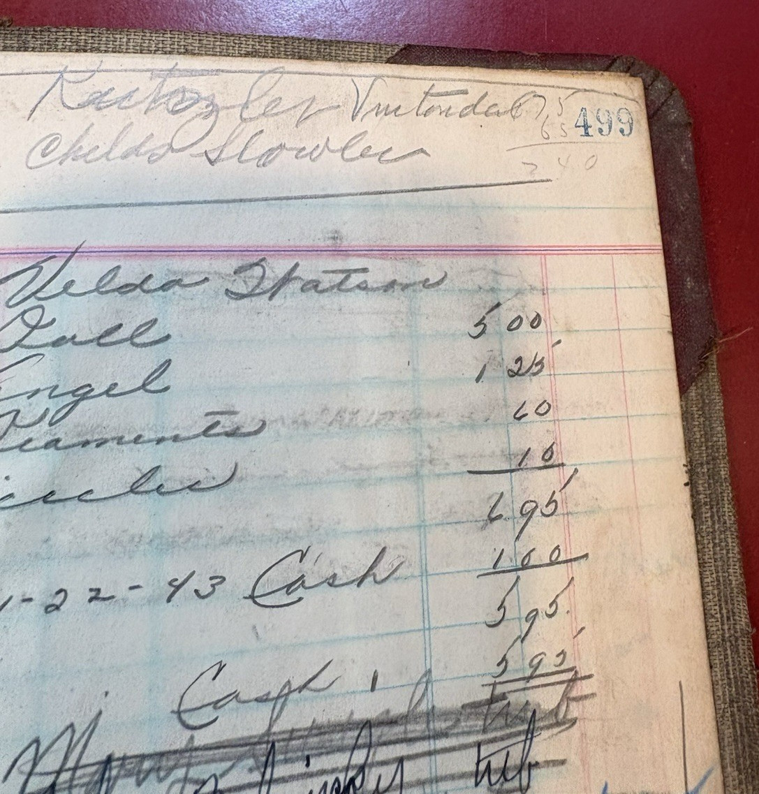 Old Vintage Store Ledger 1943 Pennsylvania Coal town