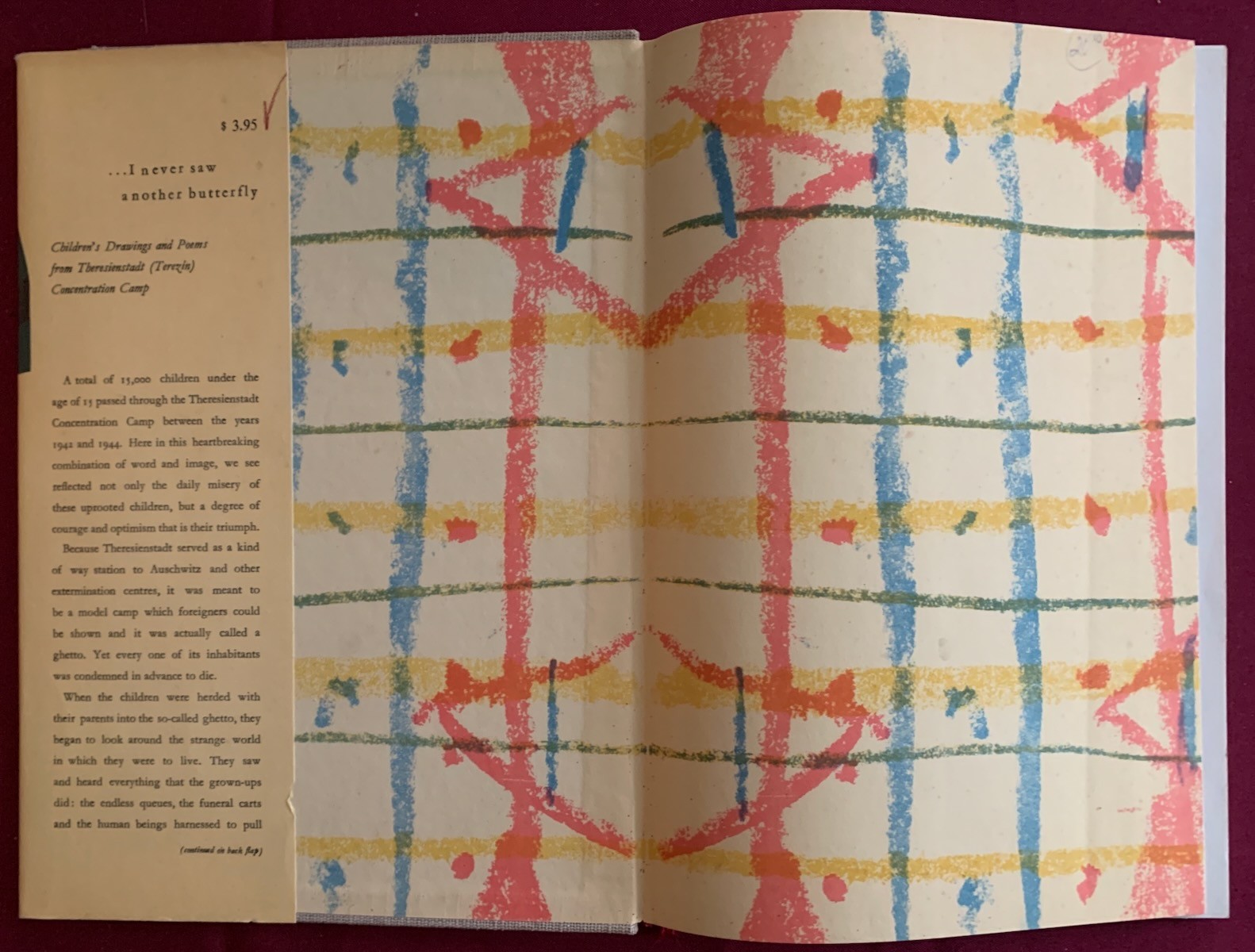 Holocaust: I Never Saw Another Butterfly. Concentration Camp Kids’ Art & Poems