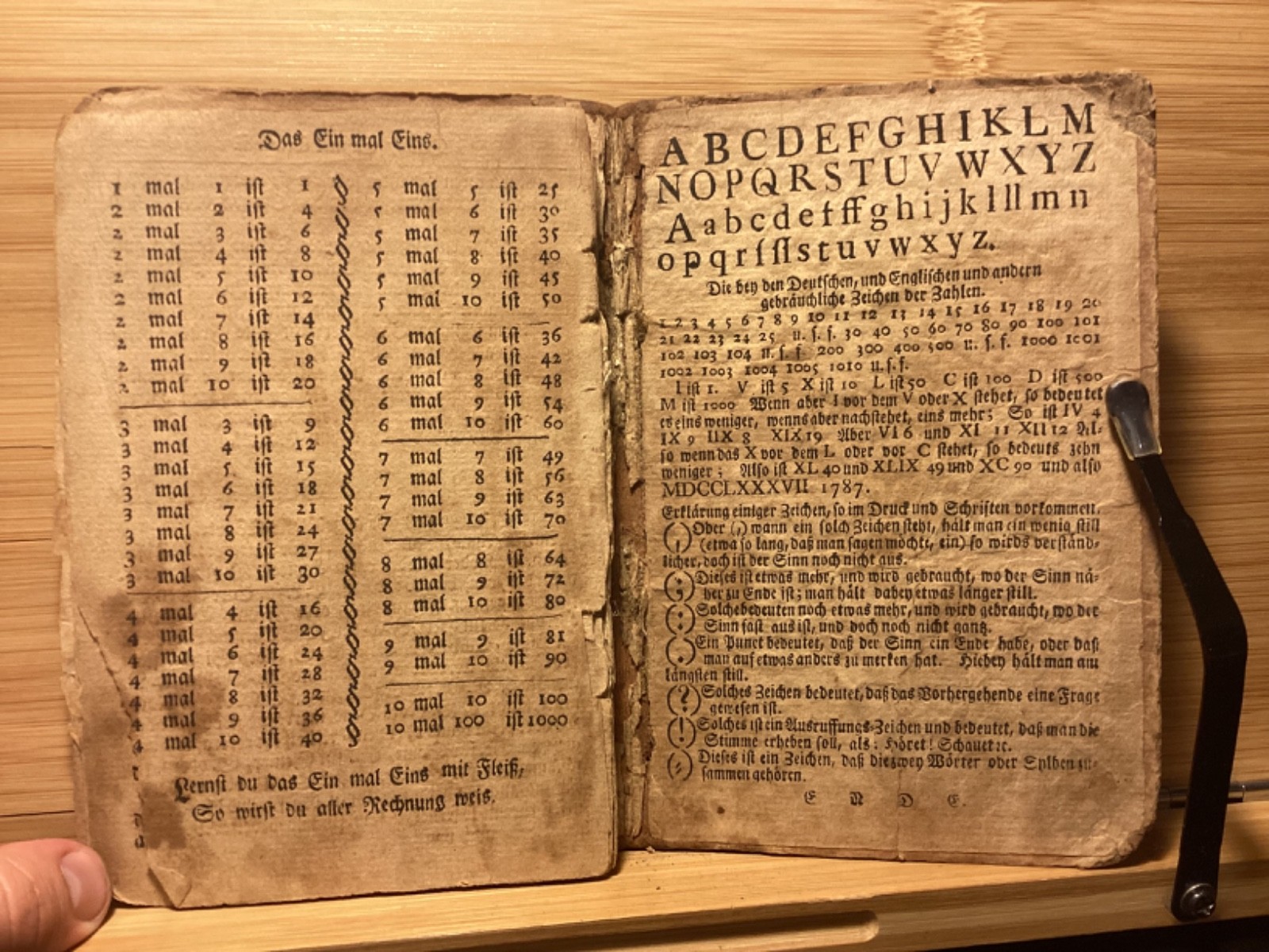 1816 Hoch-Deutsches Reformirtes ABC Und Namen Buchlein – Billmeyer Philadelphia
