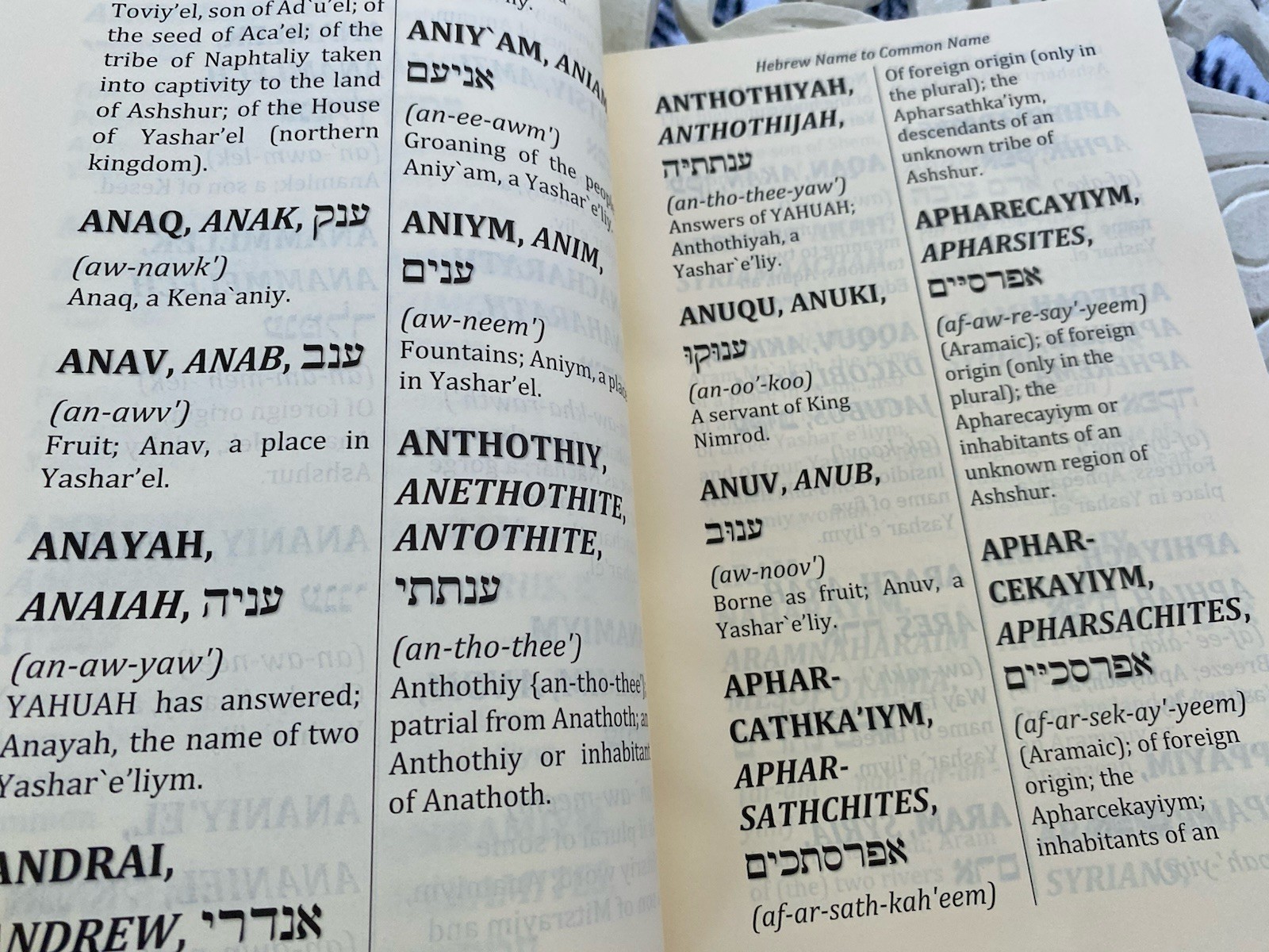 Cepher Jewish Religious Judaism Text with cover plus Lexicon Names Places 2018