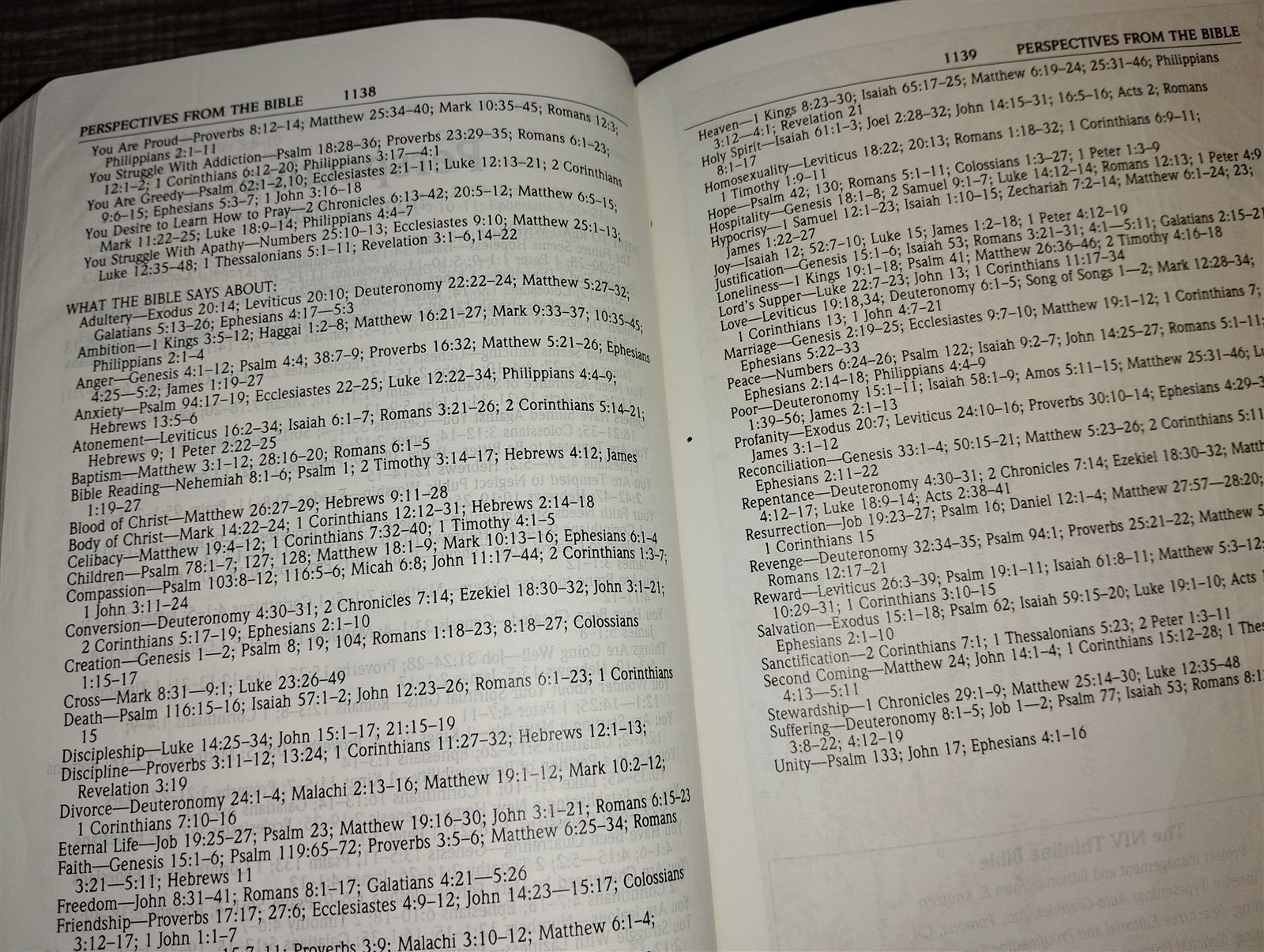 NIV Thinline Bible New International Version 1996 Zondervan Bonded Leather Bound