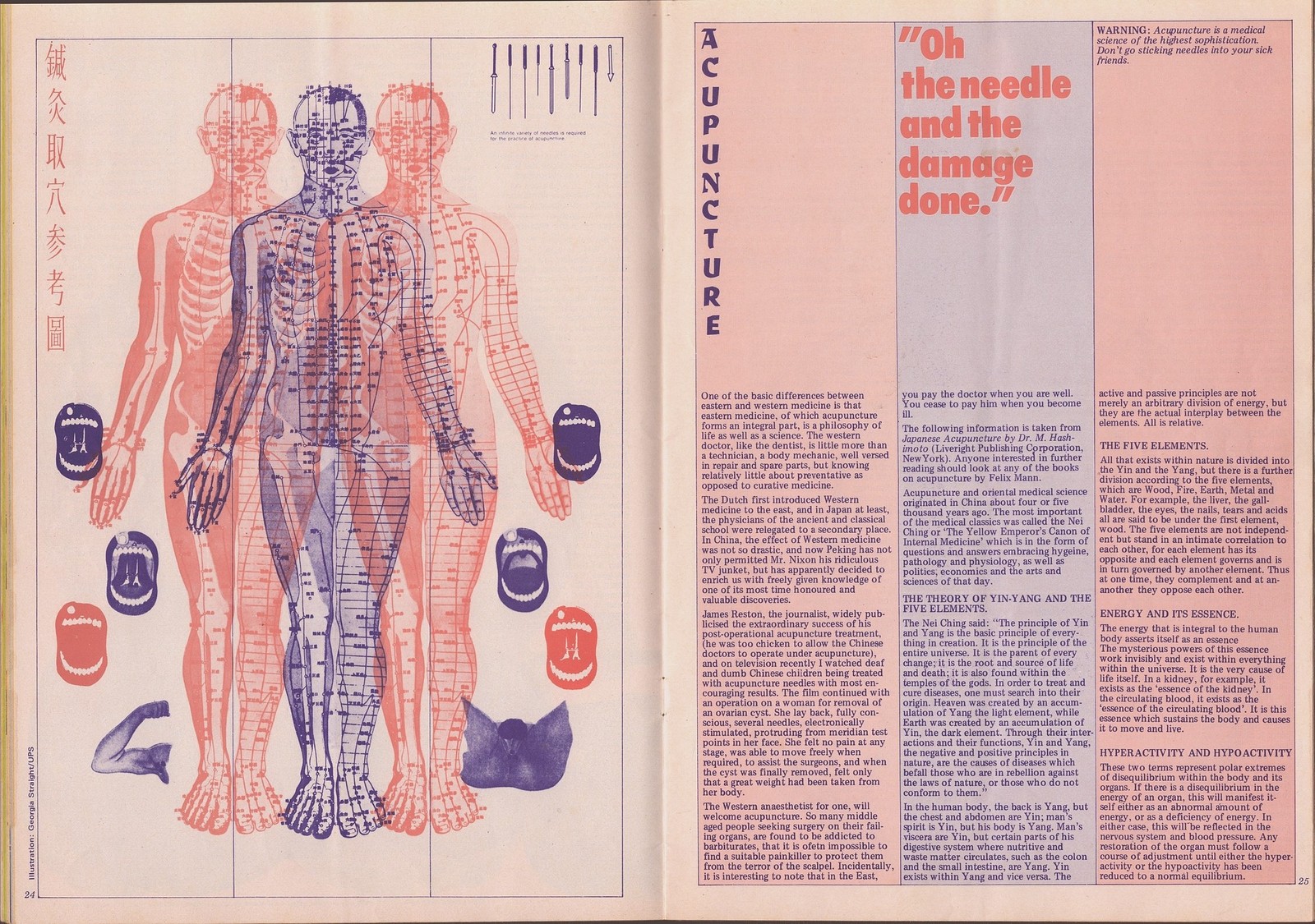 OZ Magazine No 43.July/August 1972 Bali:Hippy Paradise,Van Gough,Bowie,Lou Reed.