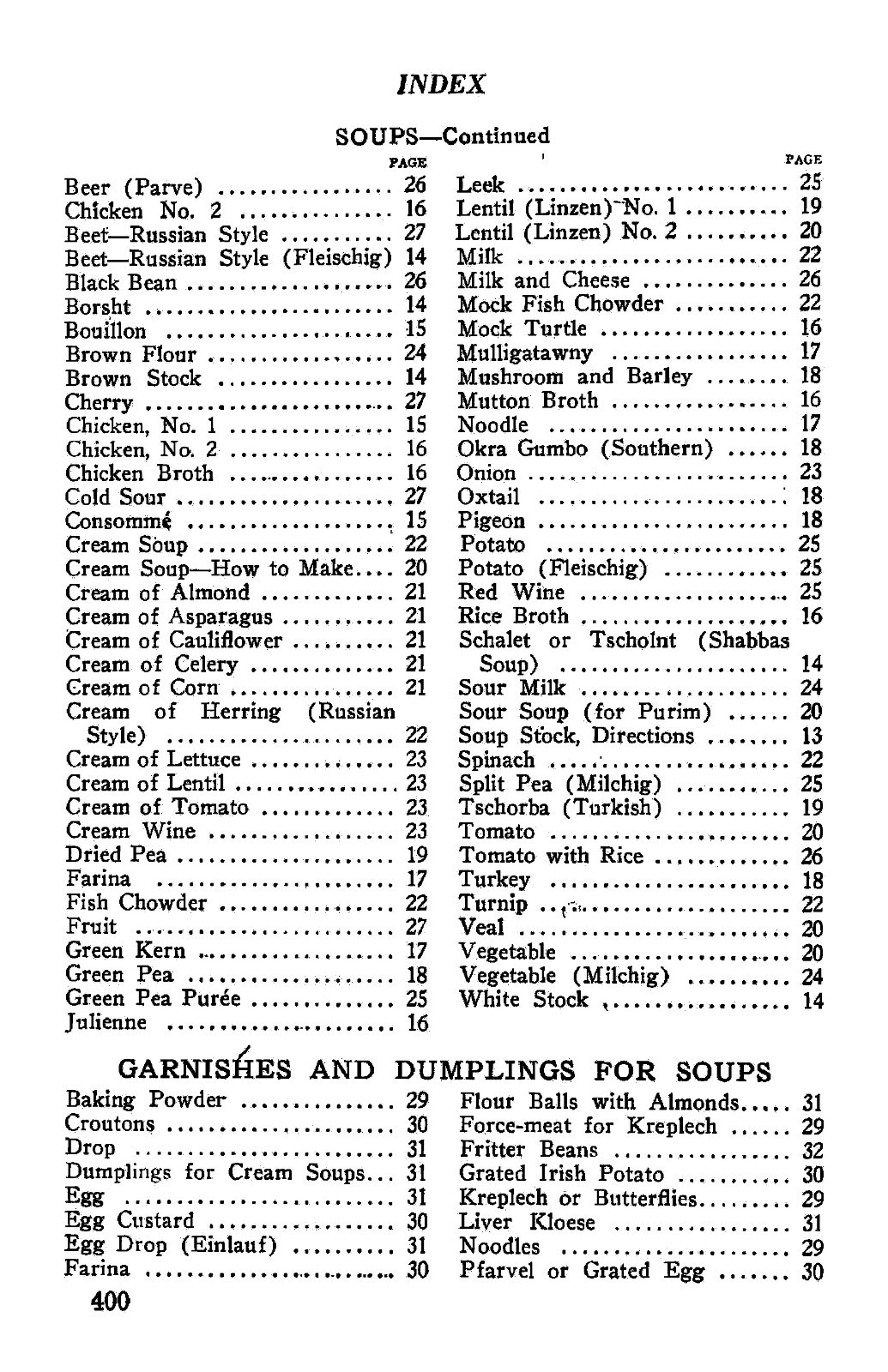 1918 The International Jewish Cook Book 431 Pages