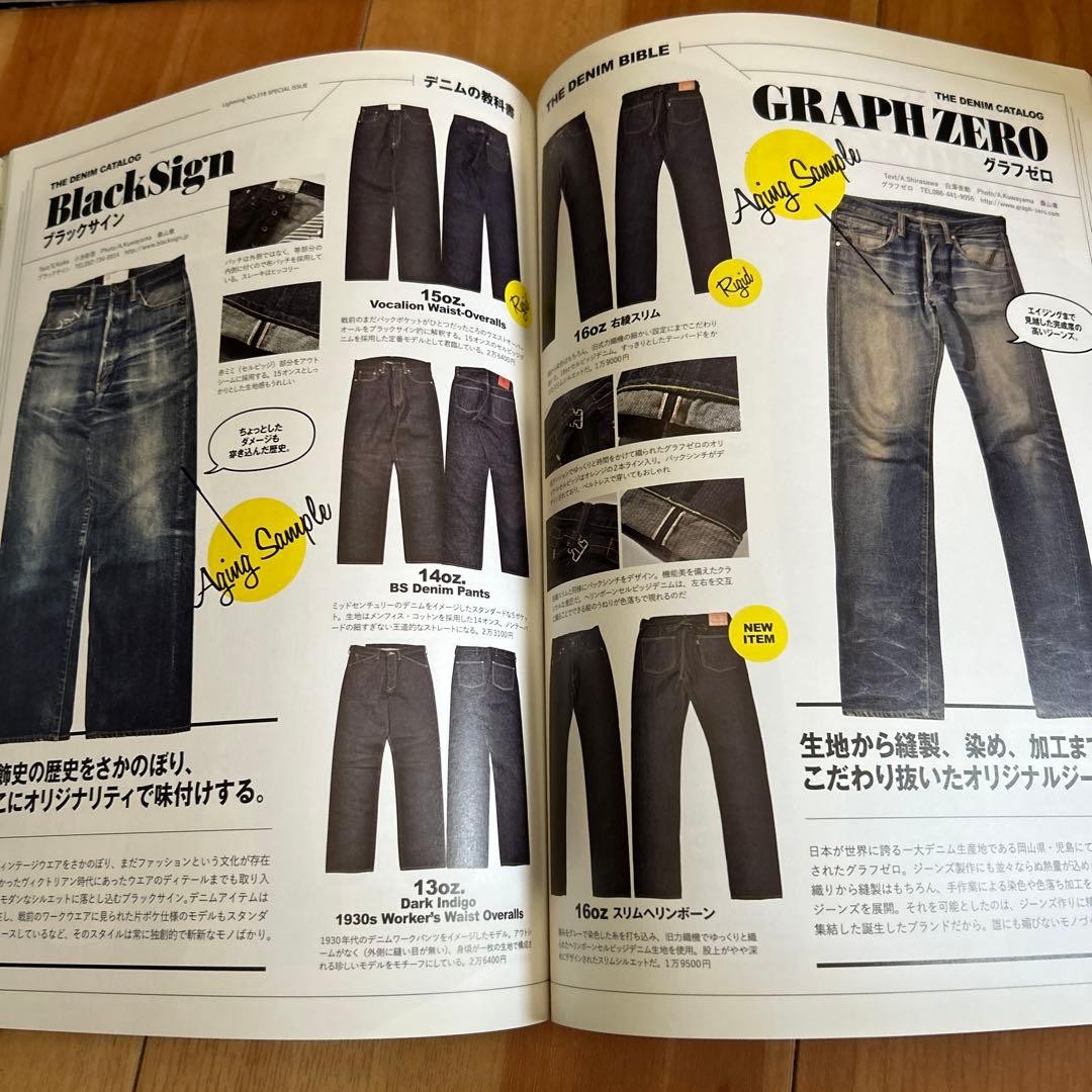 Lightning Archives 2020Men’S Fashion Culture Magazine