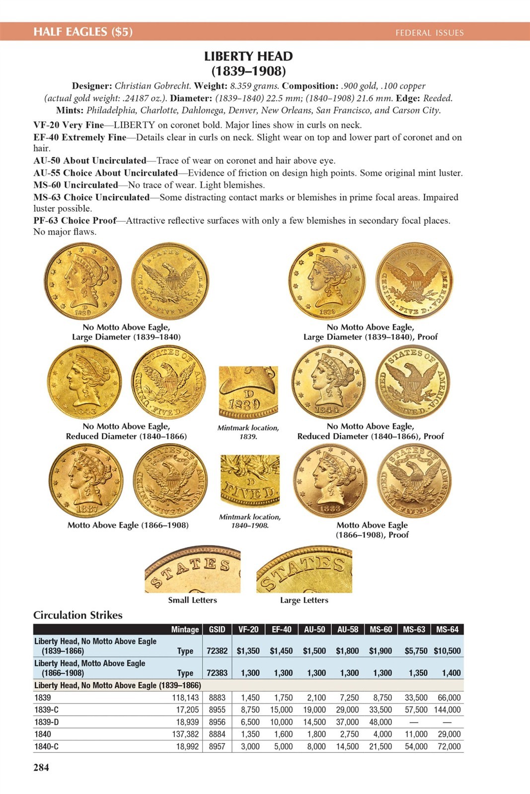2027 Official Red Book Guide US Coins Catalog Anniversary Limited Numbered Ed