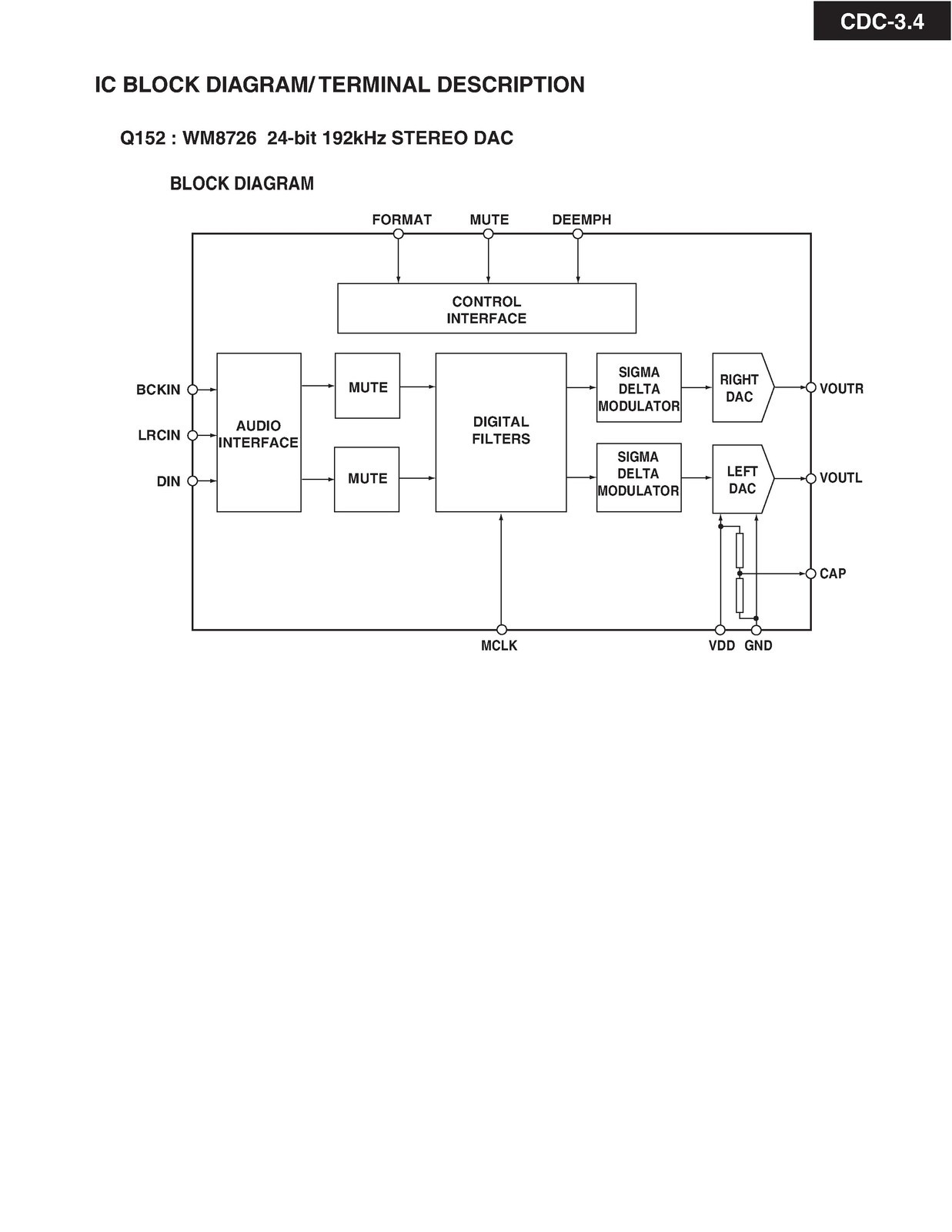 INTEGRA ONKYO CDC-34 Compact Disc Changer Service Manual 2003, FOLDOUTS