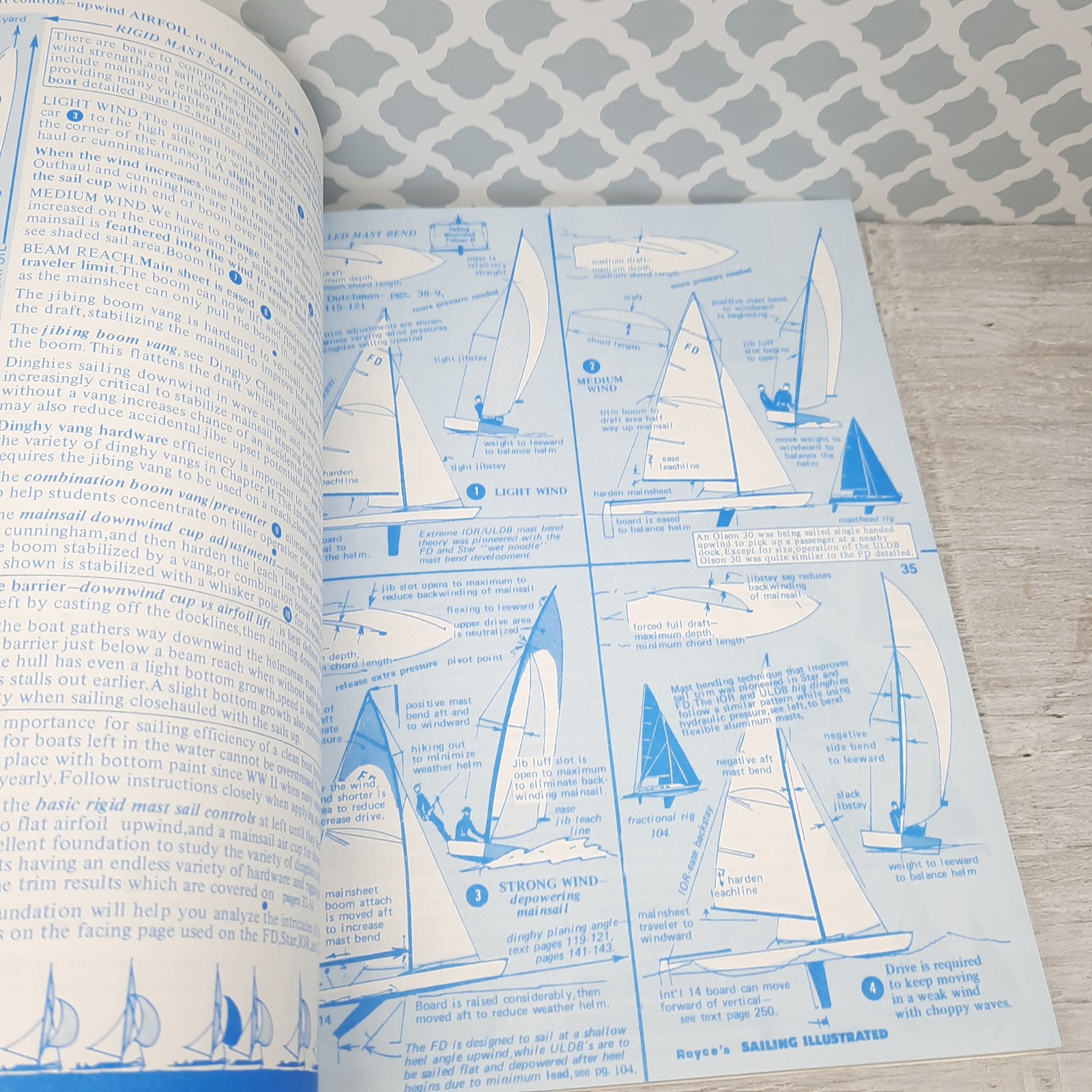 Royce’s Sailing Illustrated 1999 PB Patrick Royce Sailing Volume II (or 2)