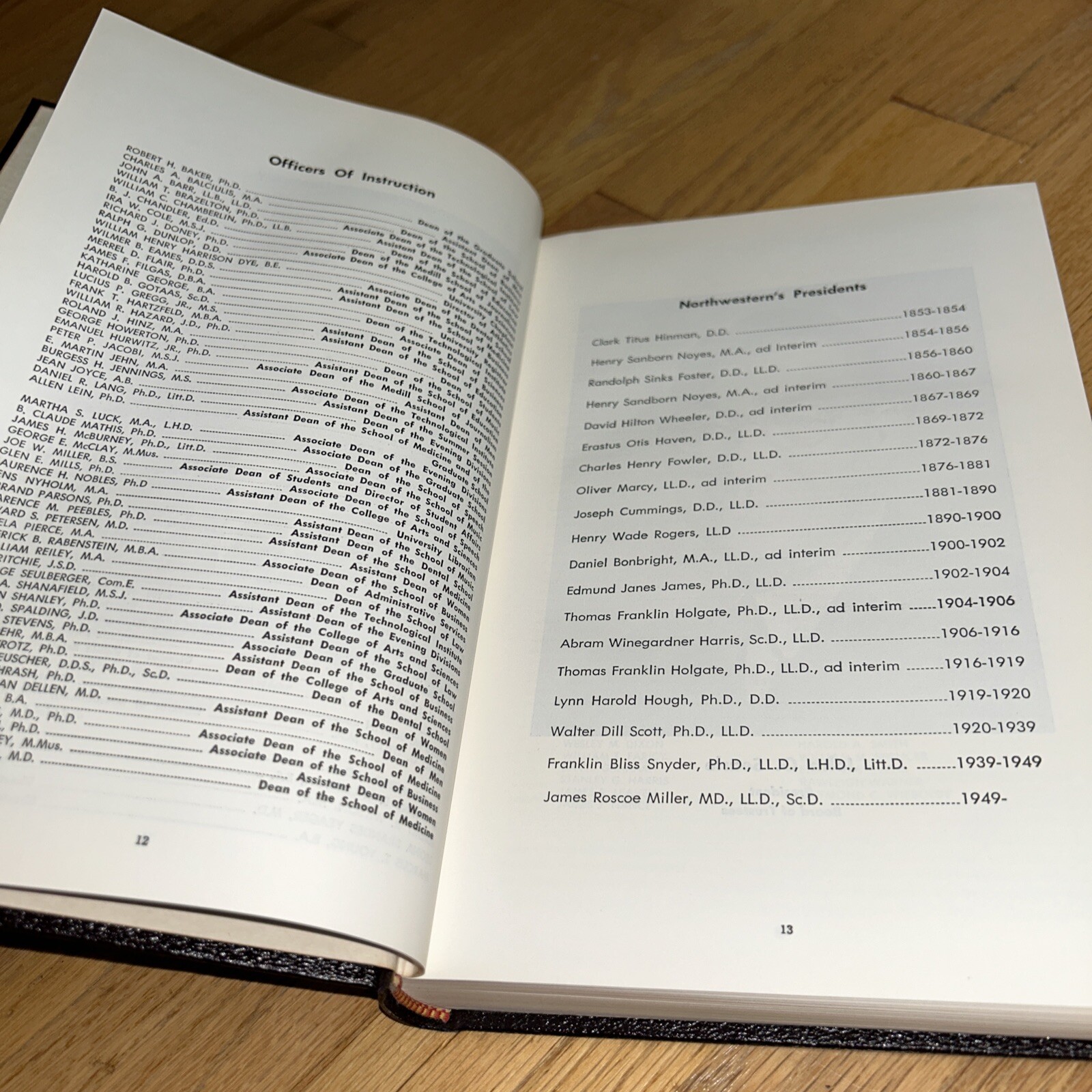 1967 NORTHWESTERN UNIVERSITY ALUMNI DIRECTORY of the CHICAGO AREA 592 pages