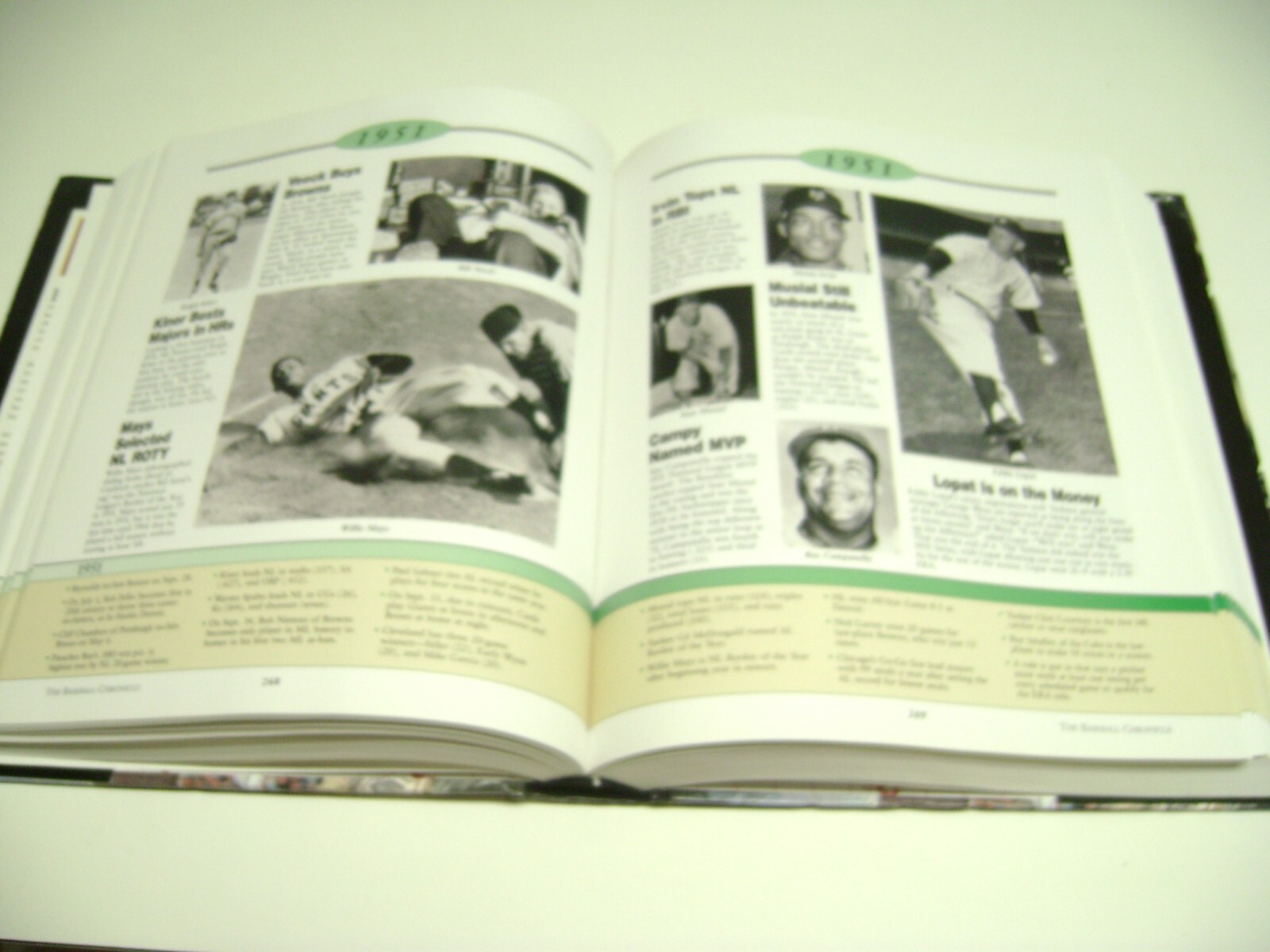 2001 Huge Hardcover Book The BASEBALL CHRONICLE Year By Year History, 656 pages