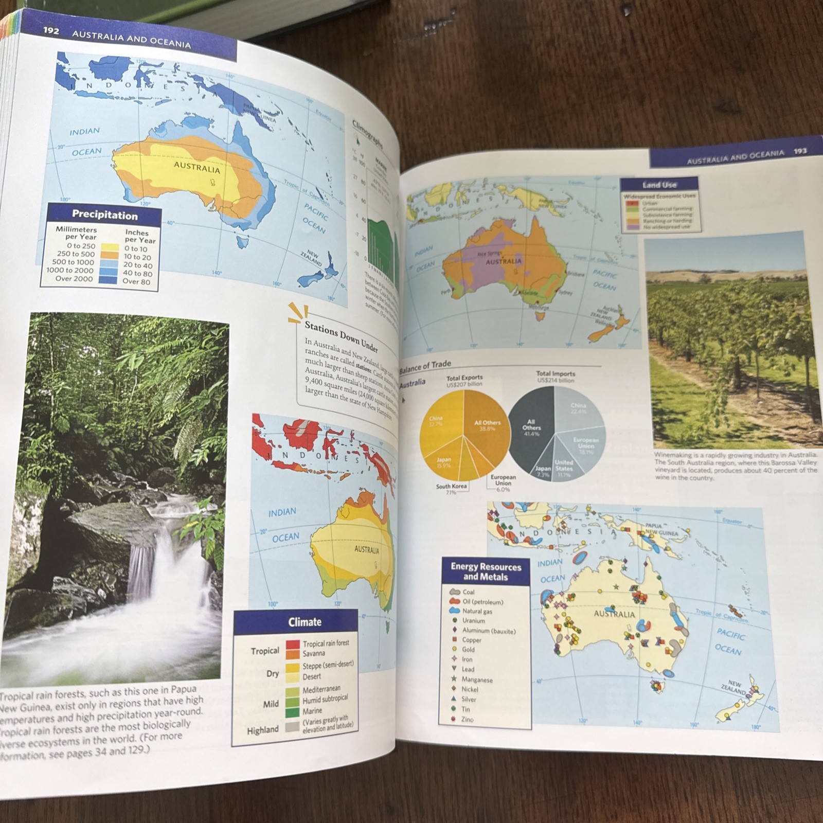 The Nystrom Desk Atlas, 5th edition by N/A