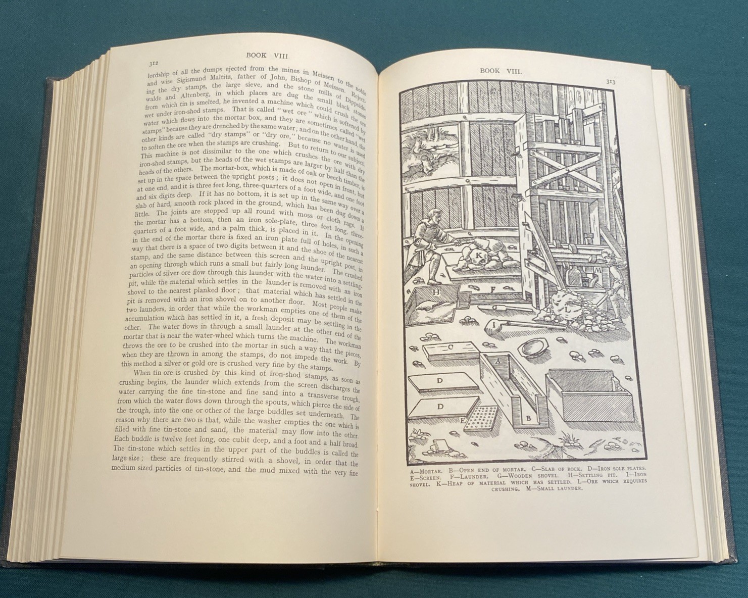 DE RE METALLICA – G. AGRICOLA 1556 Edition translated: Herbert & Lou Hoover 1950
