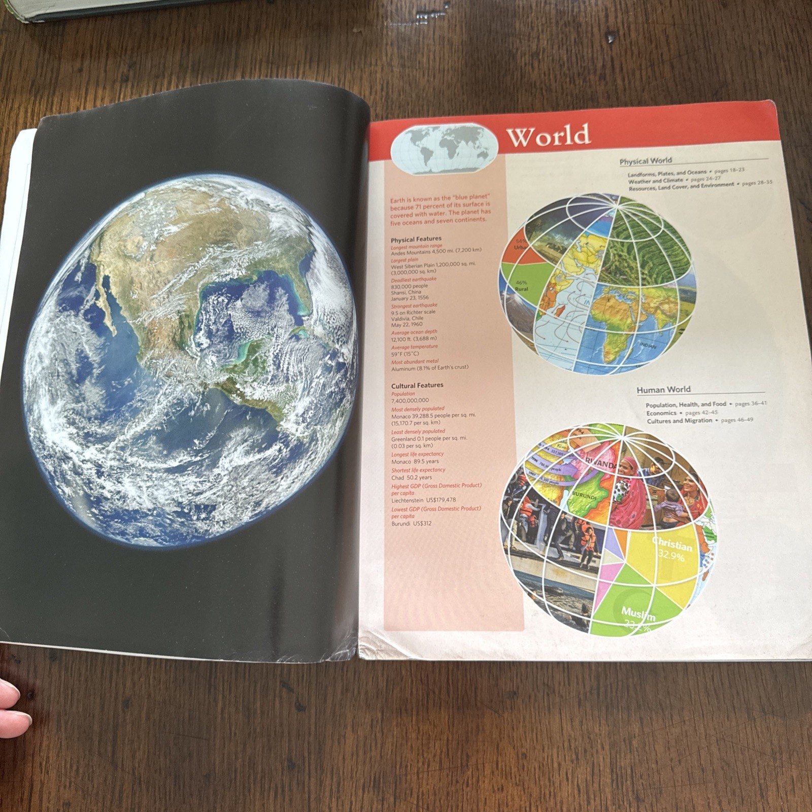 The Nystrom Desk Atlas, 5th edition by N/A